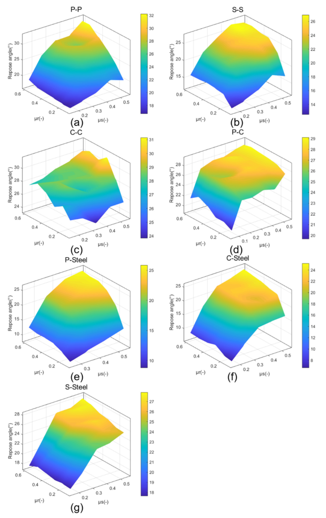 Materials 15 00903 g007