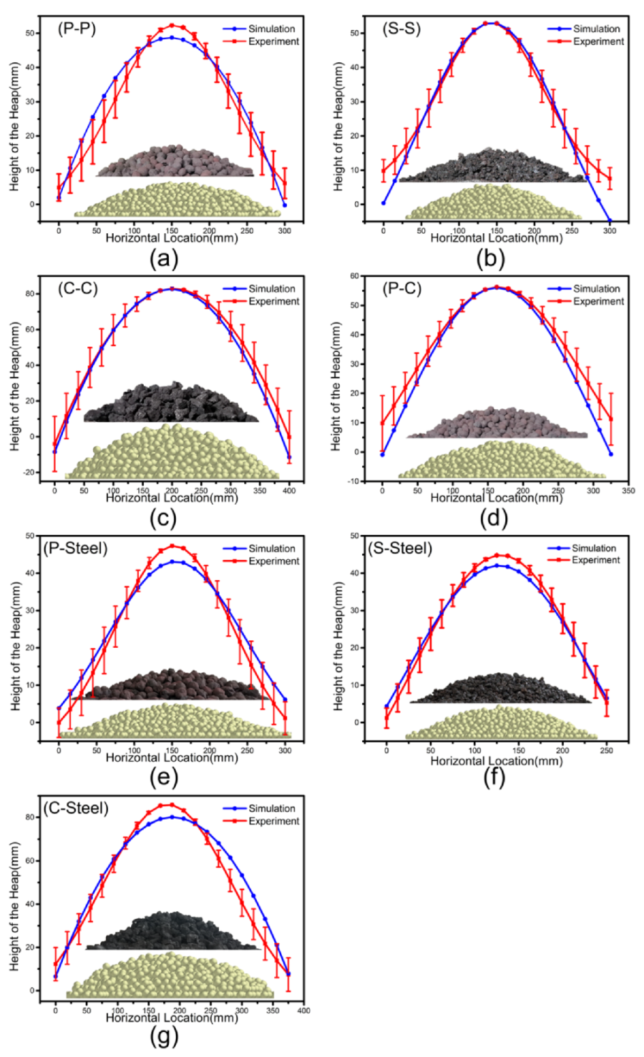 Materials 15 00903 g009