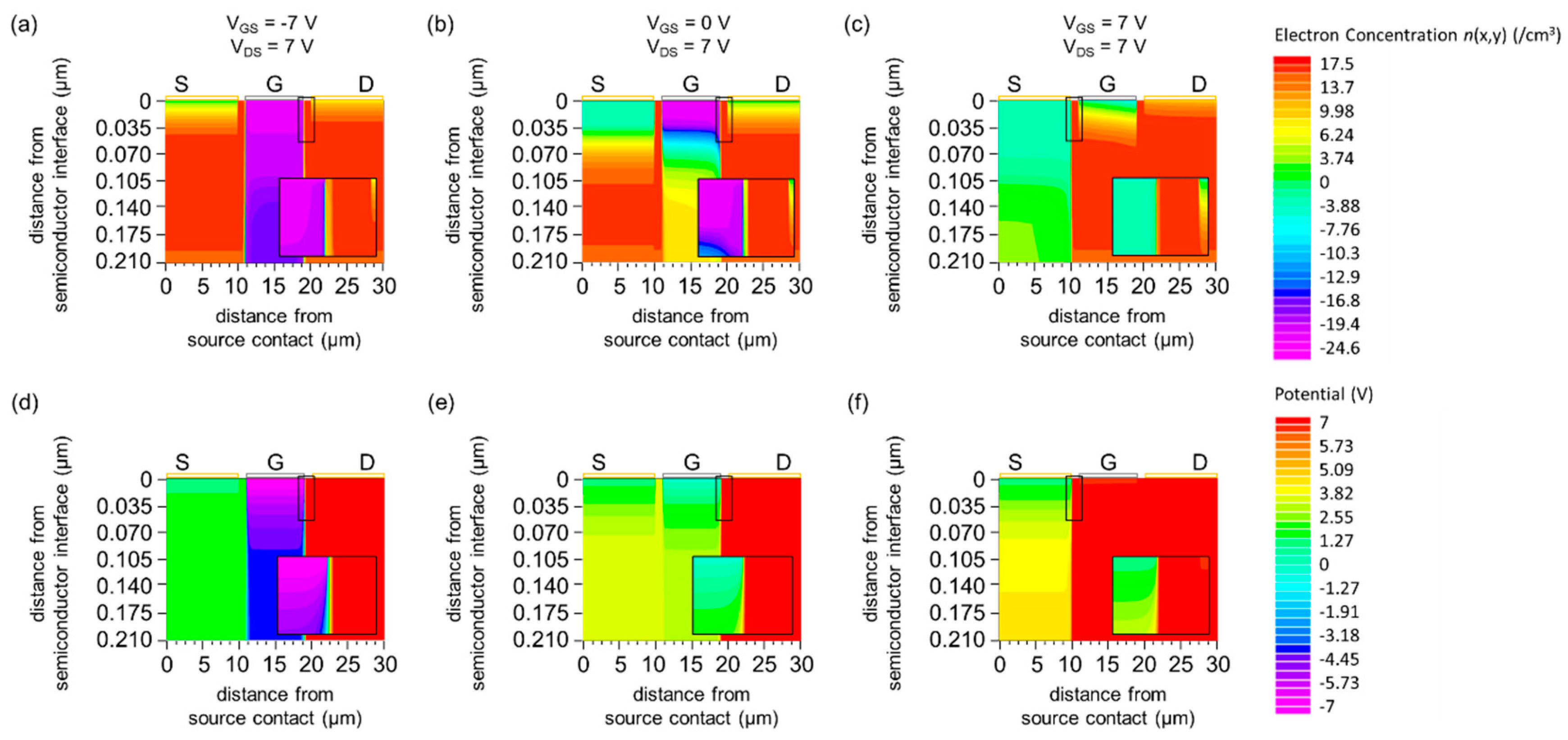Materials 15 00913 g004