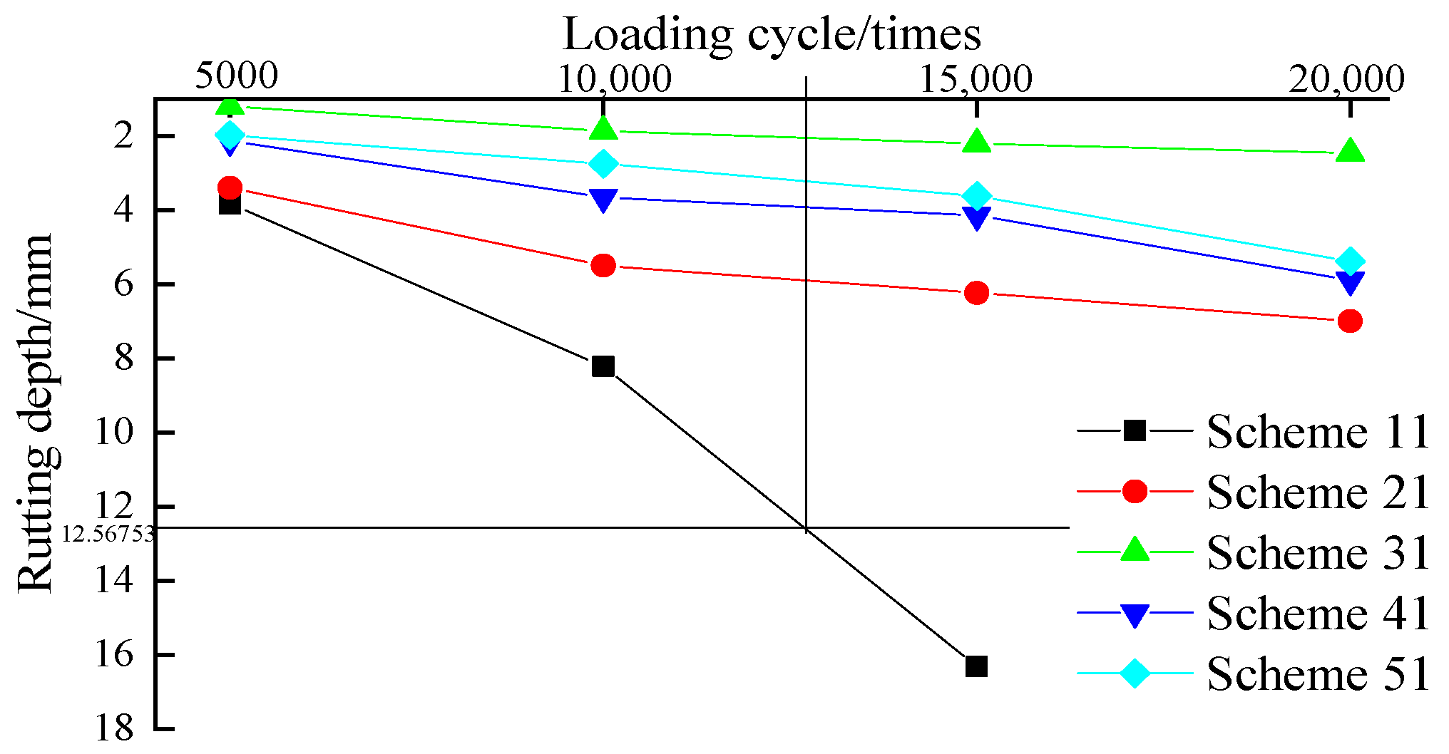 Materials 15 00915 g011