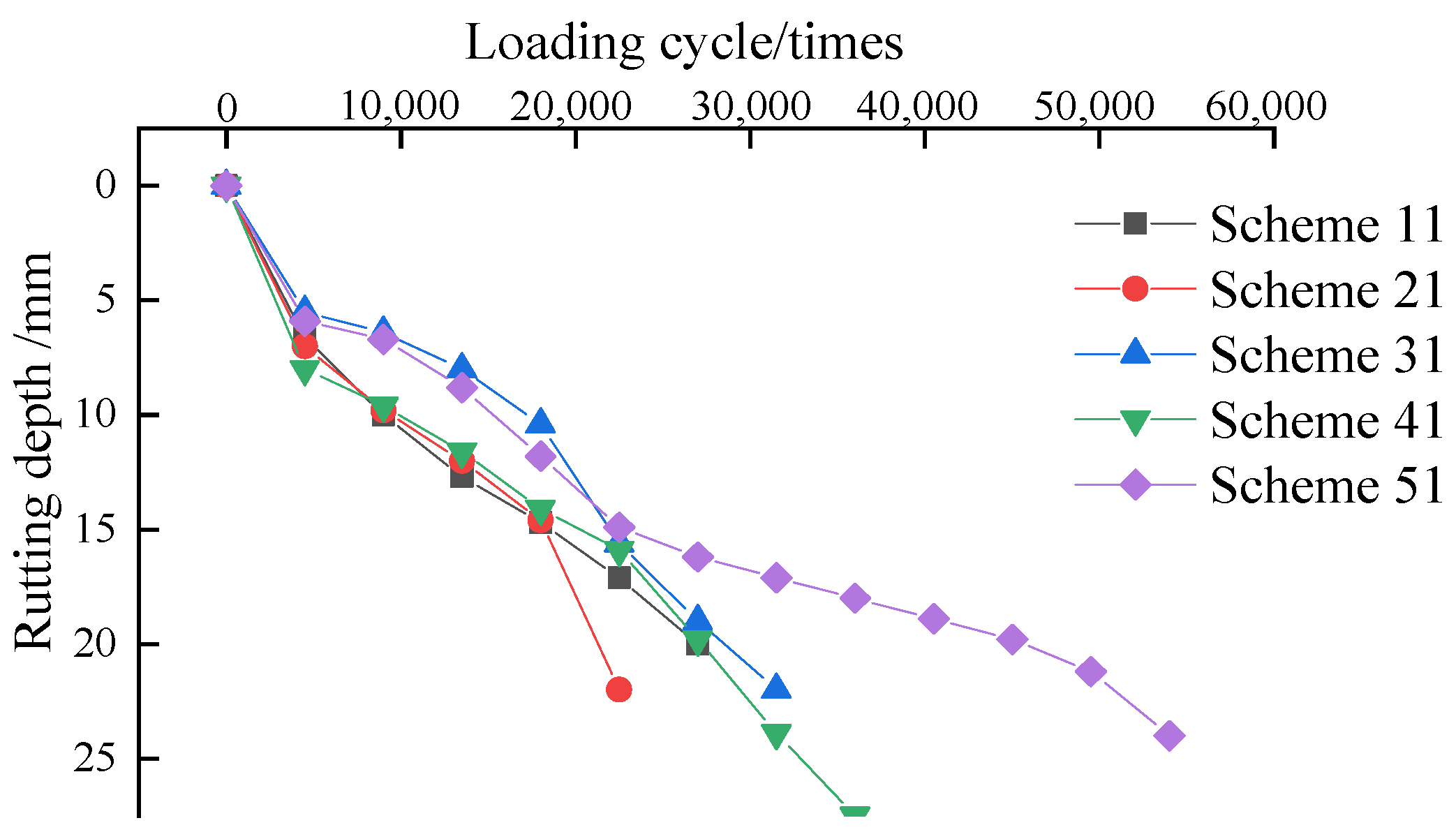 Materials 15 00915 g014