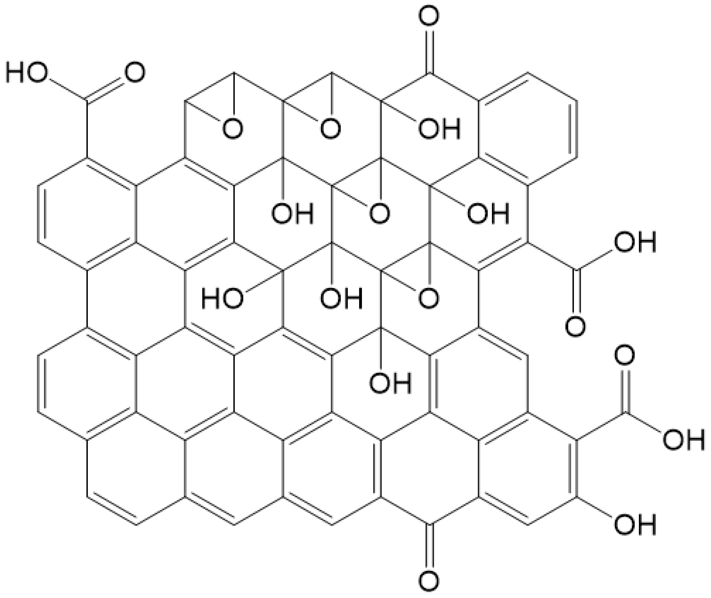 Materials 15 00920 g002