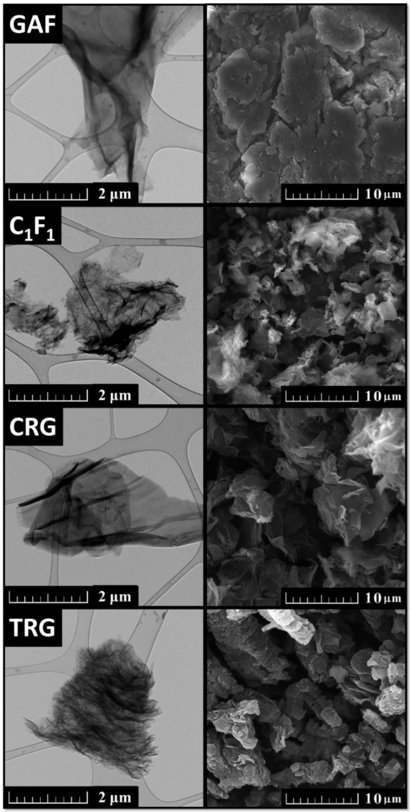 Materials 15 00920 g004