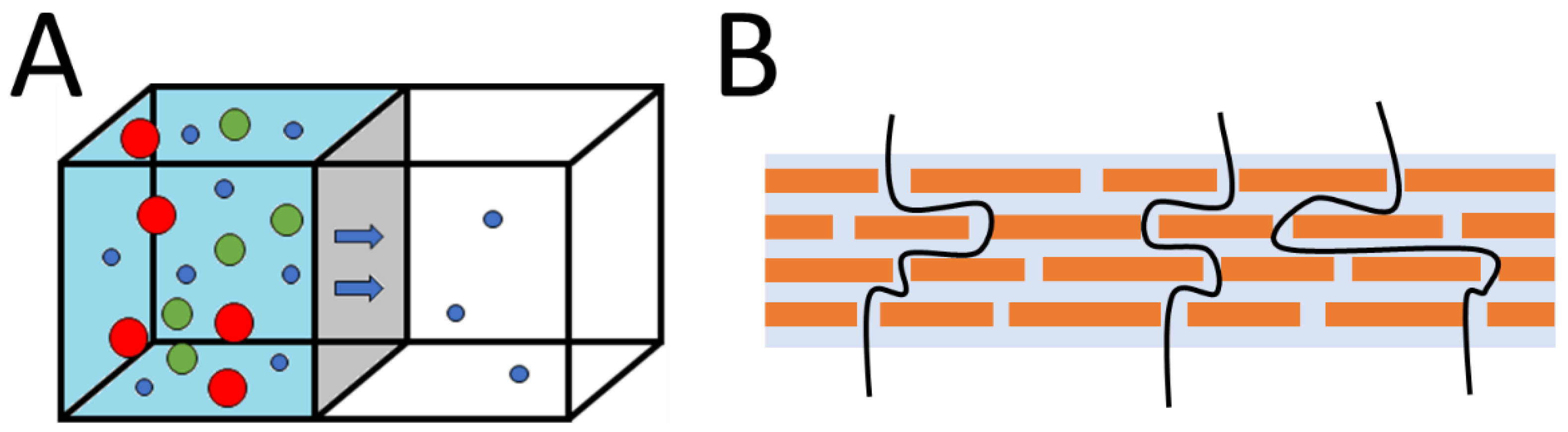Materials 15 00920 g008