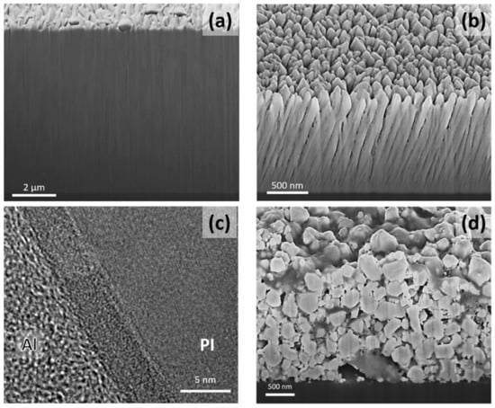 https://www.mdpi.com/materials/materials-15-00926/article_deploy/html/images/materials-15-00926-g001-550.jpg