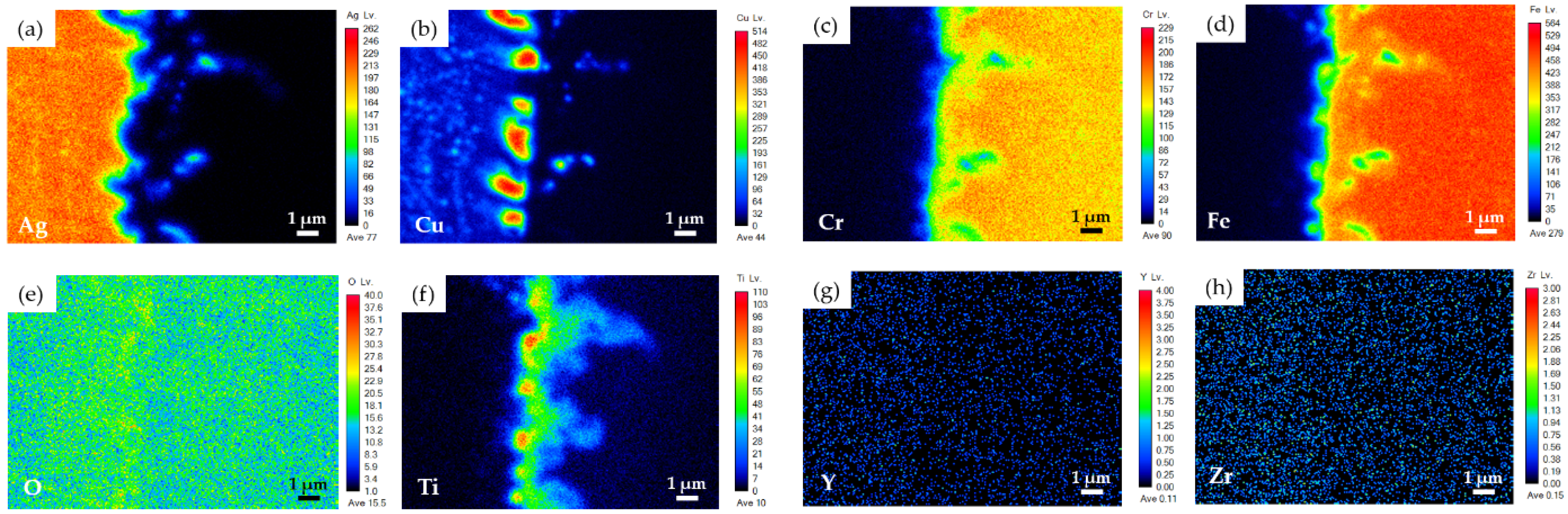 Materials 15 00939 g008