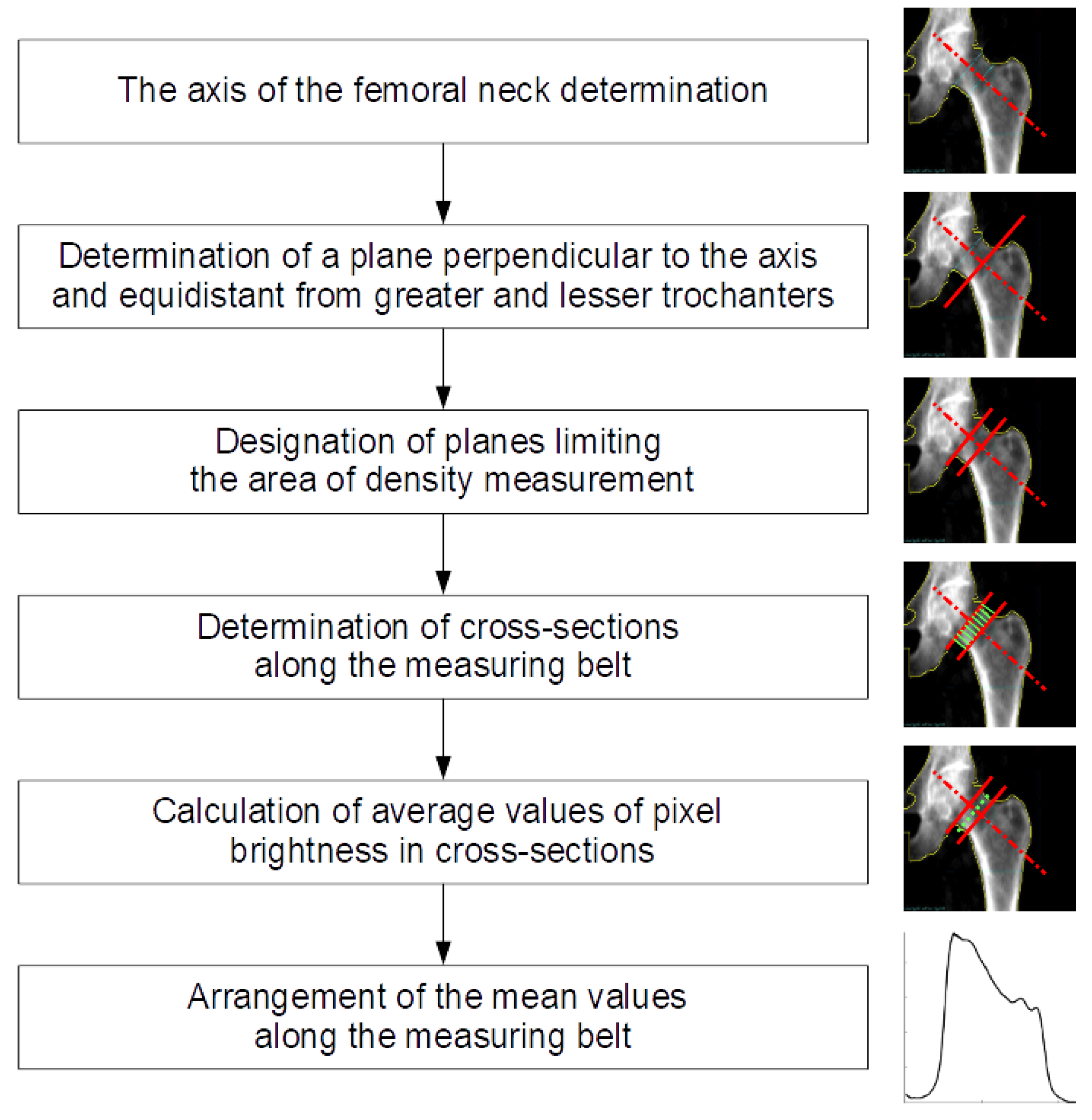 Materials 15 00942 g001 Materials 15 00942 g001
