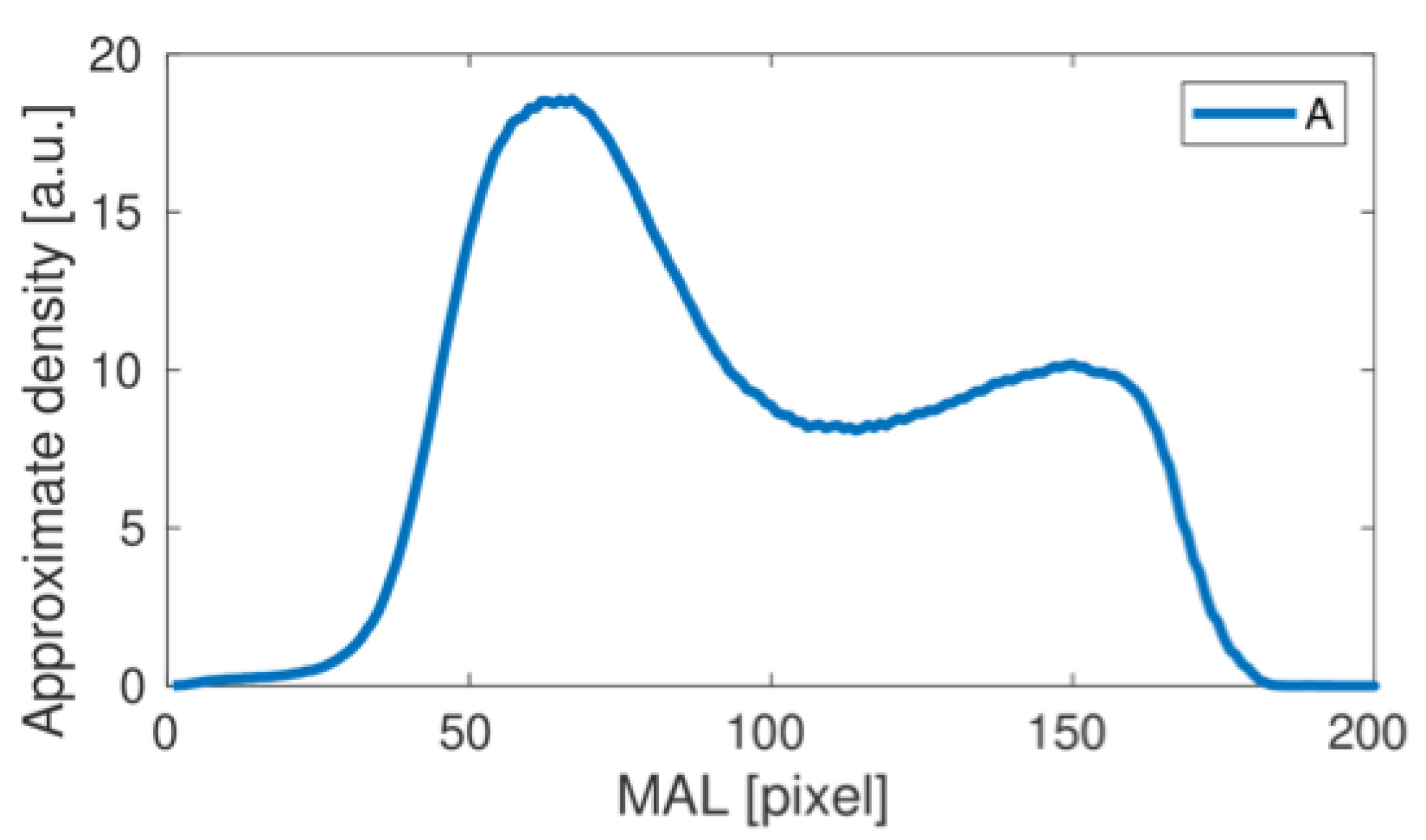 Materials 15 00942 g003 Materials 15 00942 g003