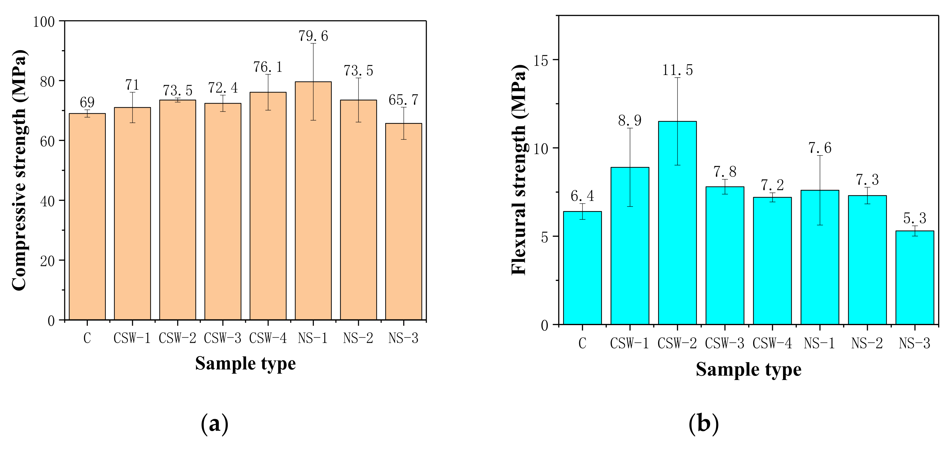 Materials 15 00947 g001a