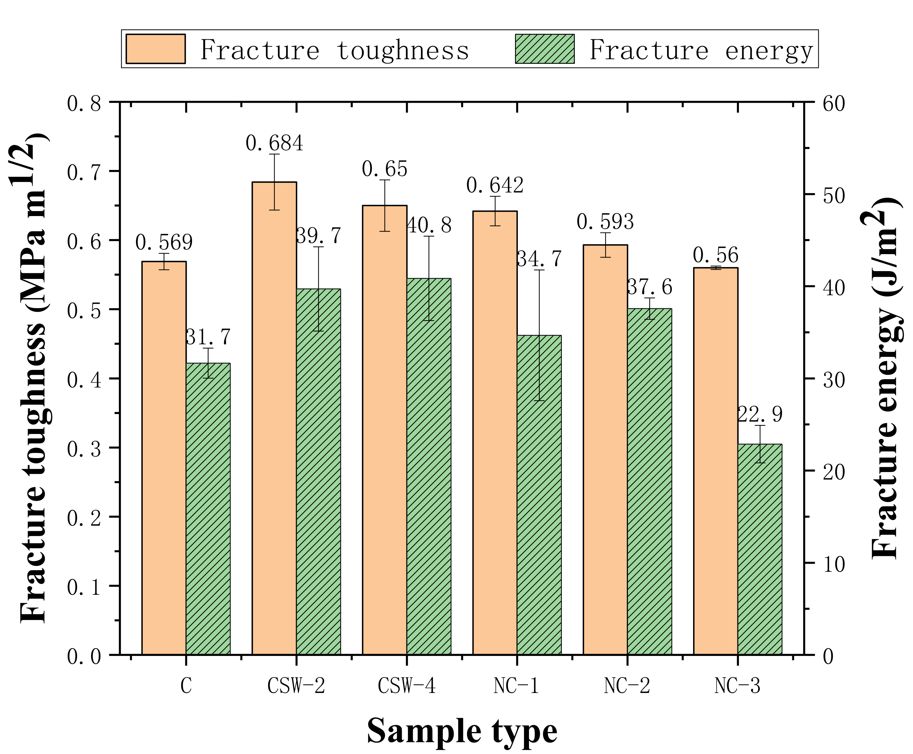 Materials 15 00947 g002