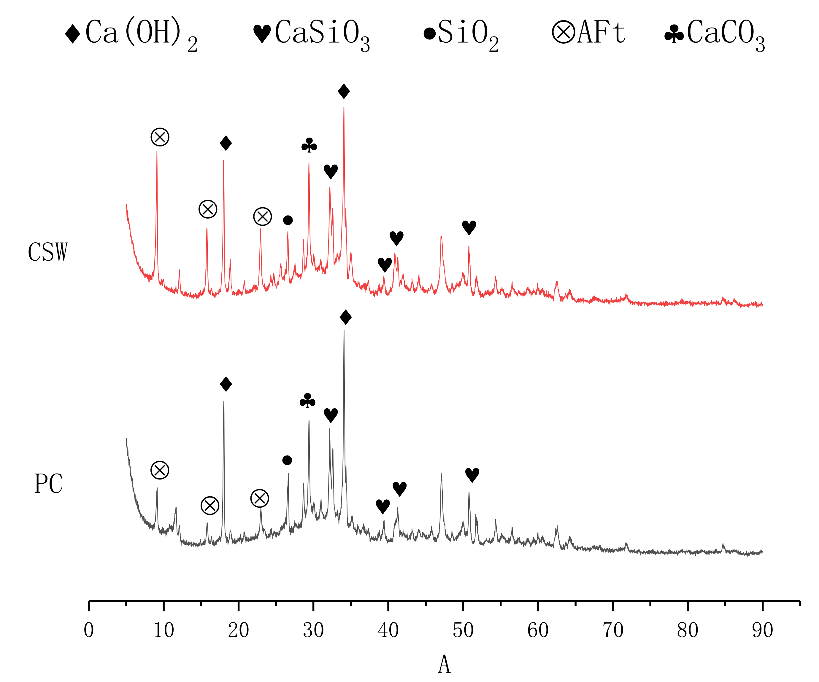 Materials 15 00947 g006