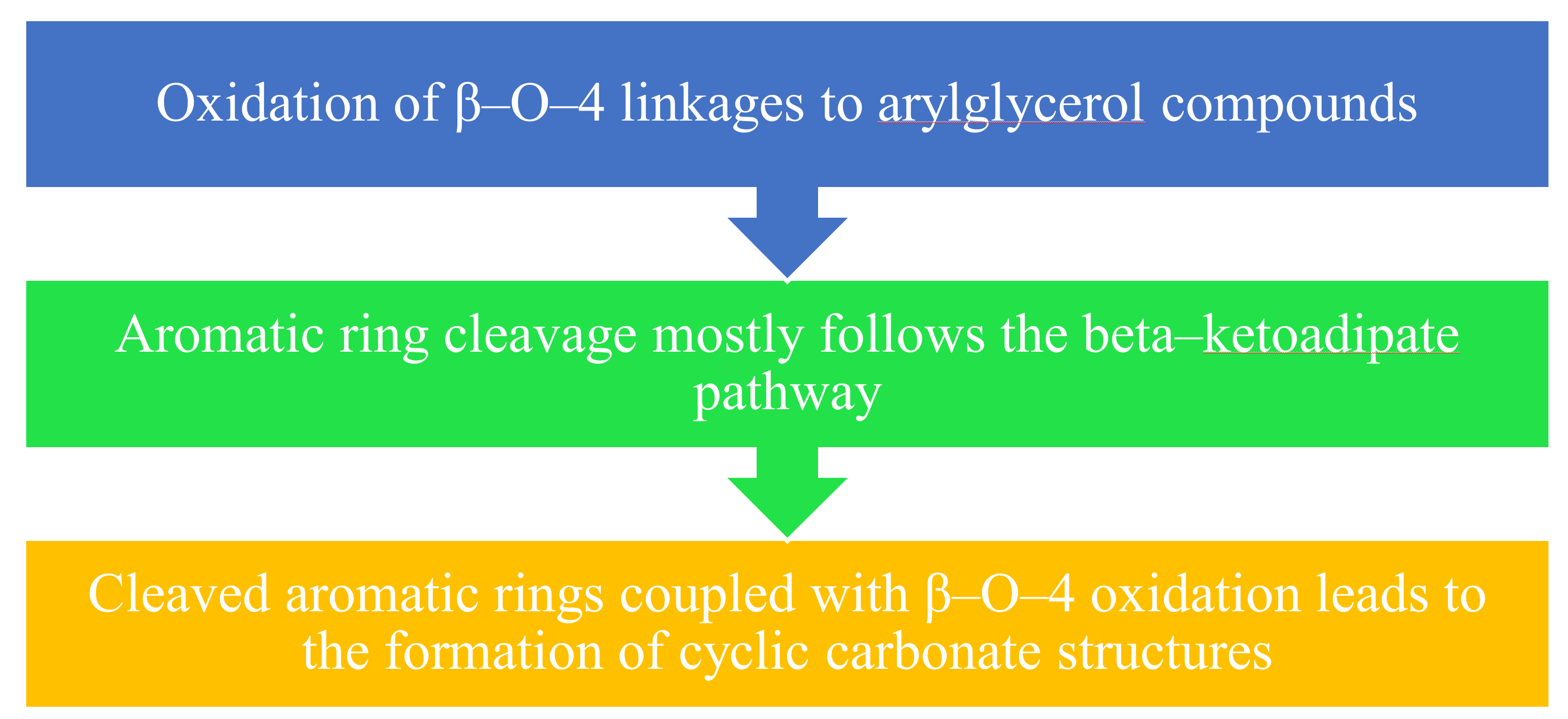 Materials 15 00953 g005 Materials 15 00953 g005