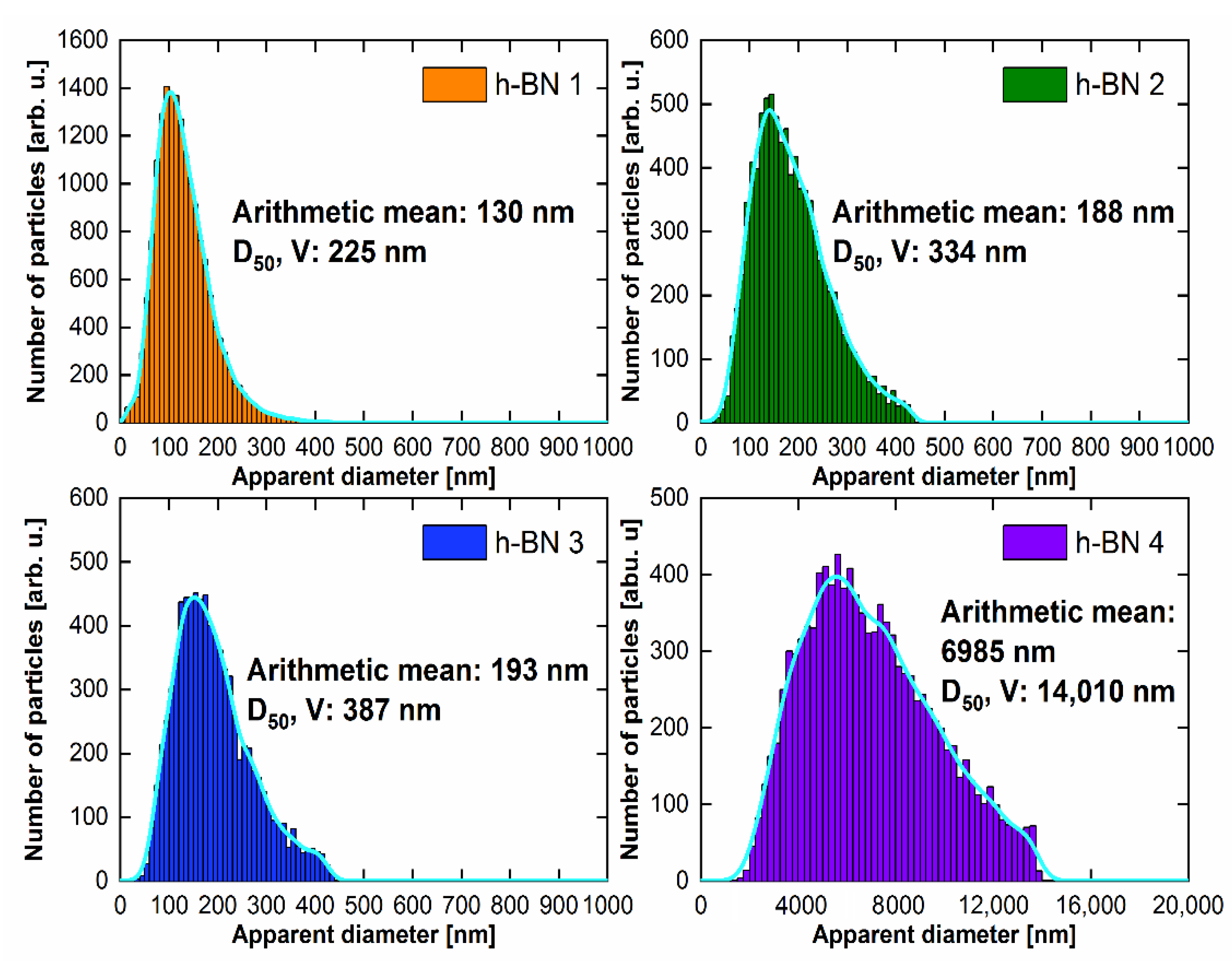 Materials 15 00955 g006