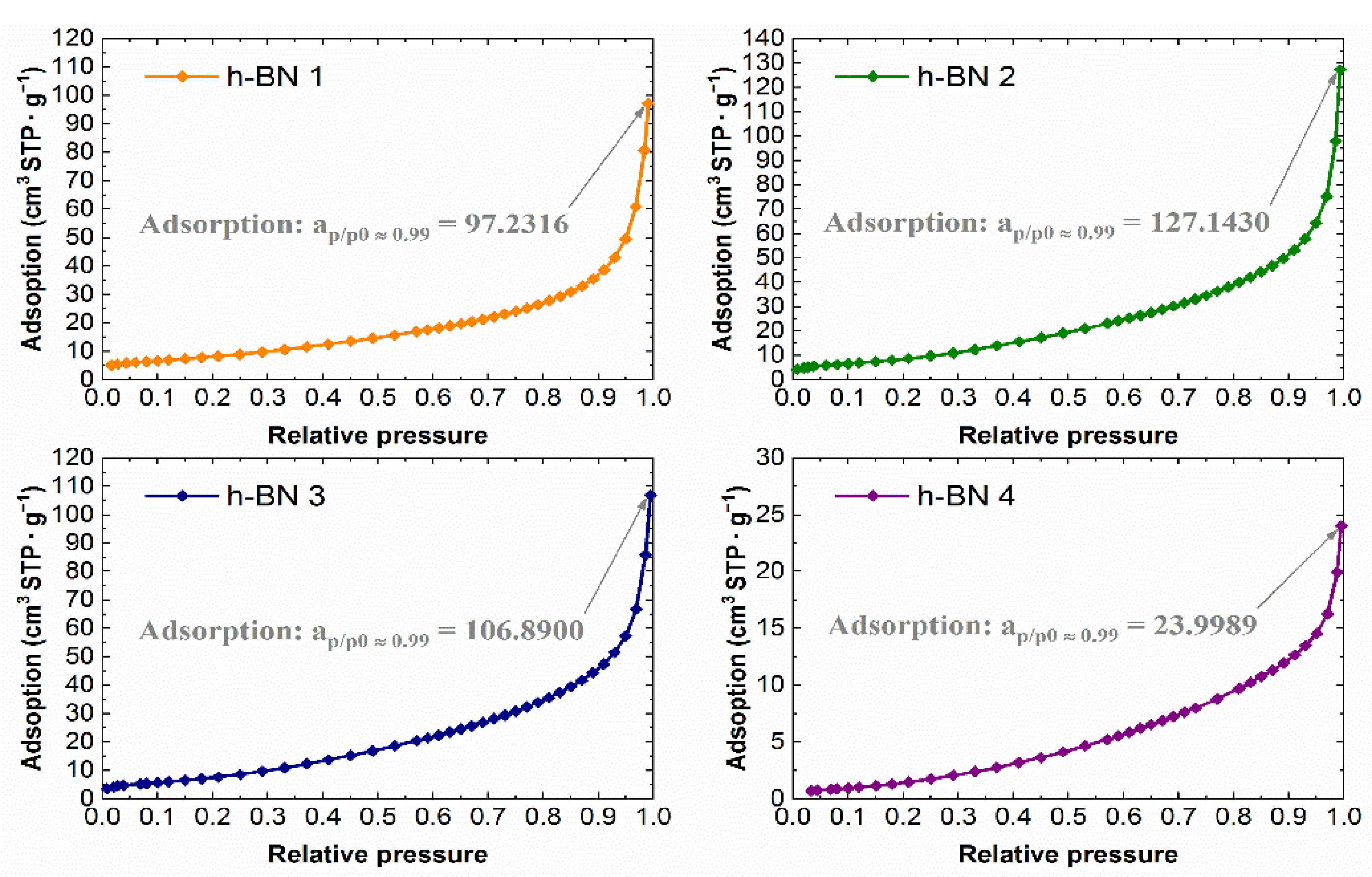 Materials 15 00955 g007