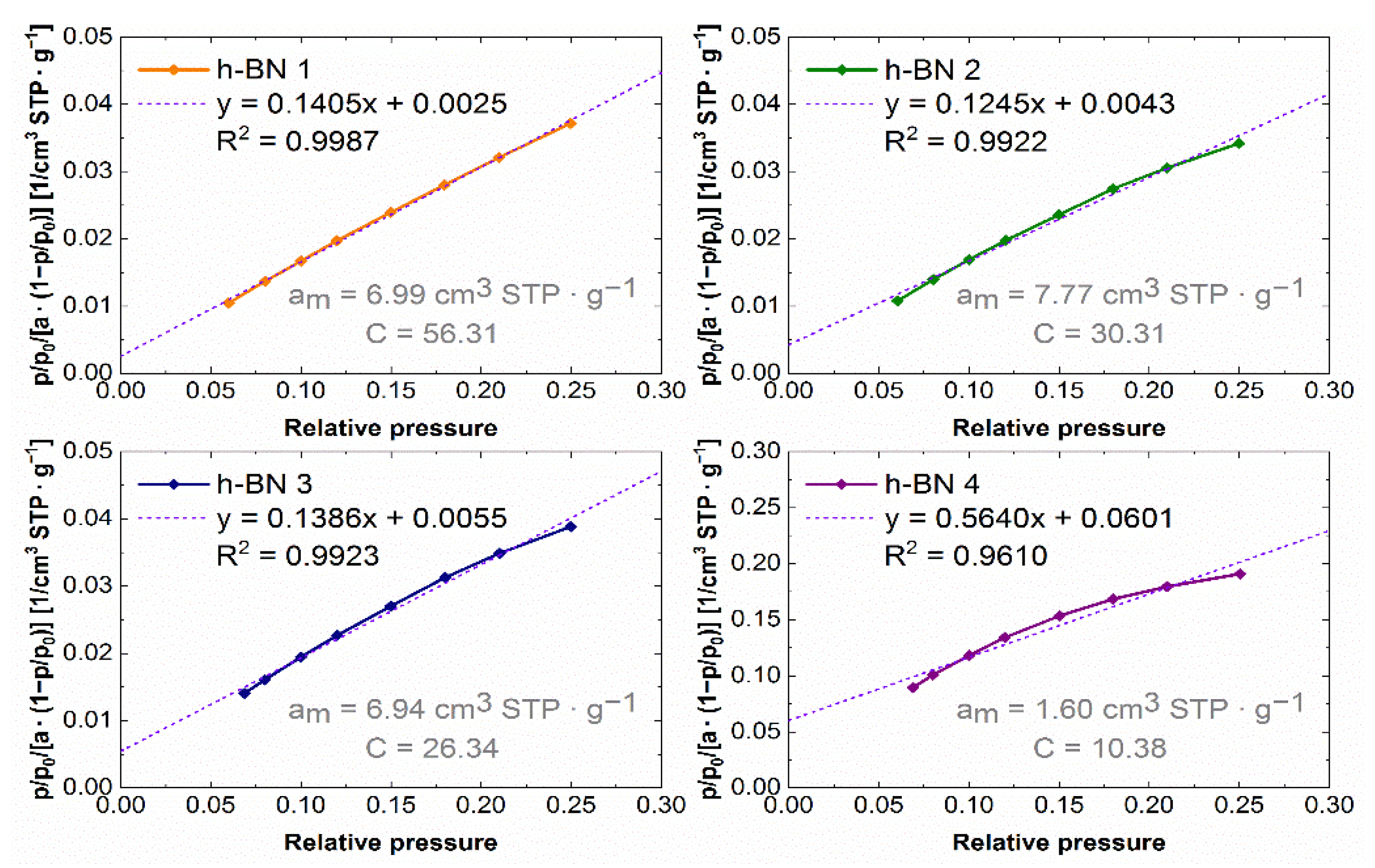 Materials 15 00955 g008