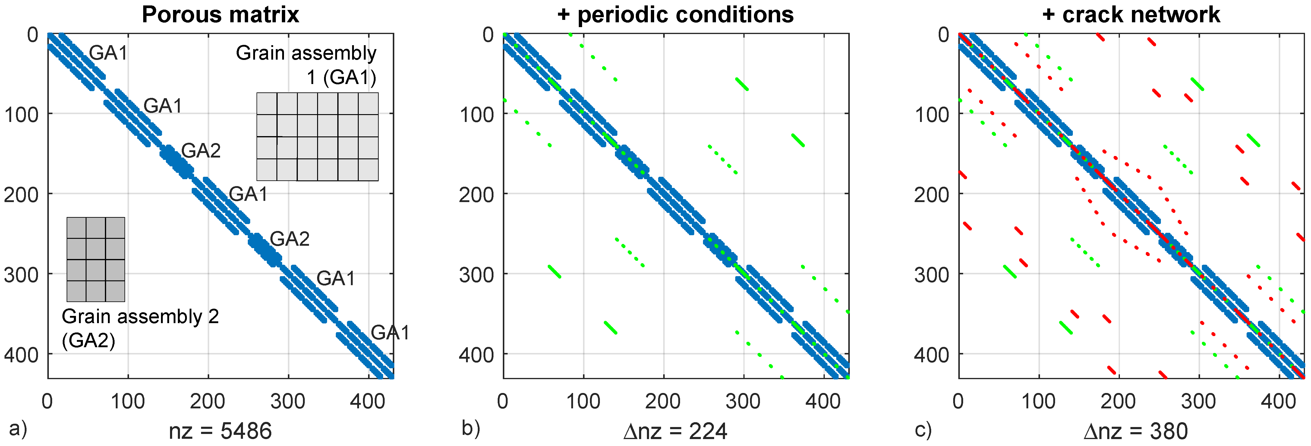 Materials 15 00965 g002