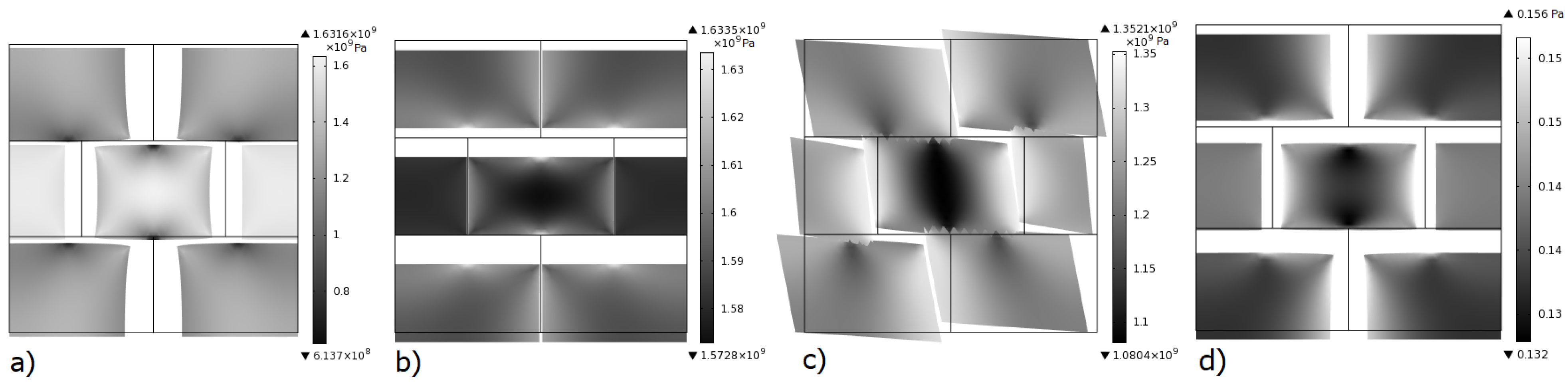 Materials 15 00965 g003