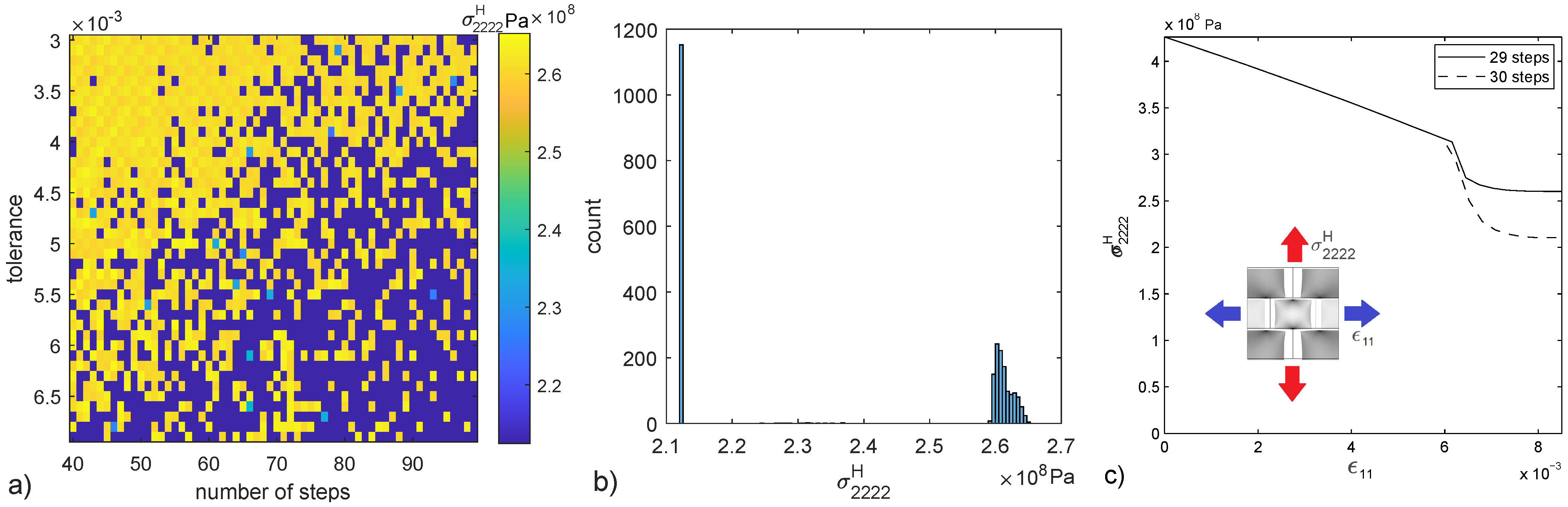 Materials 15 00965 g005