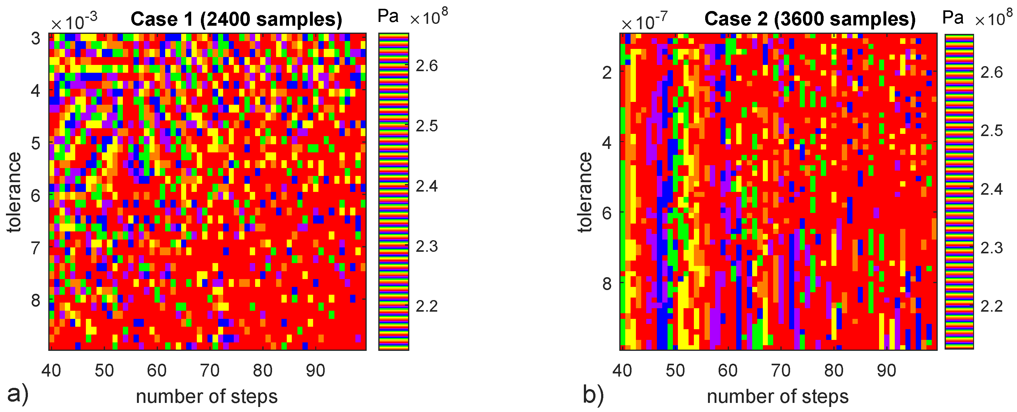 Materials 15 00965 g006