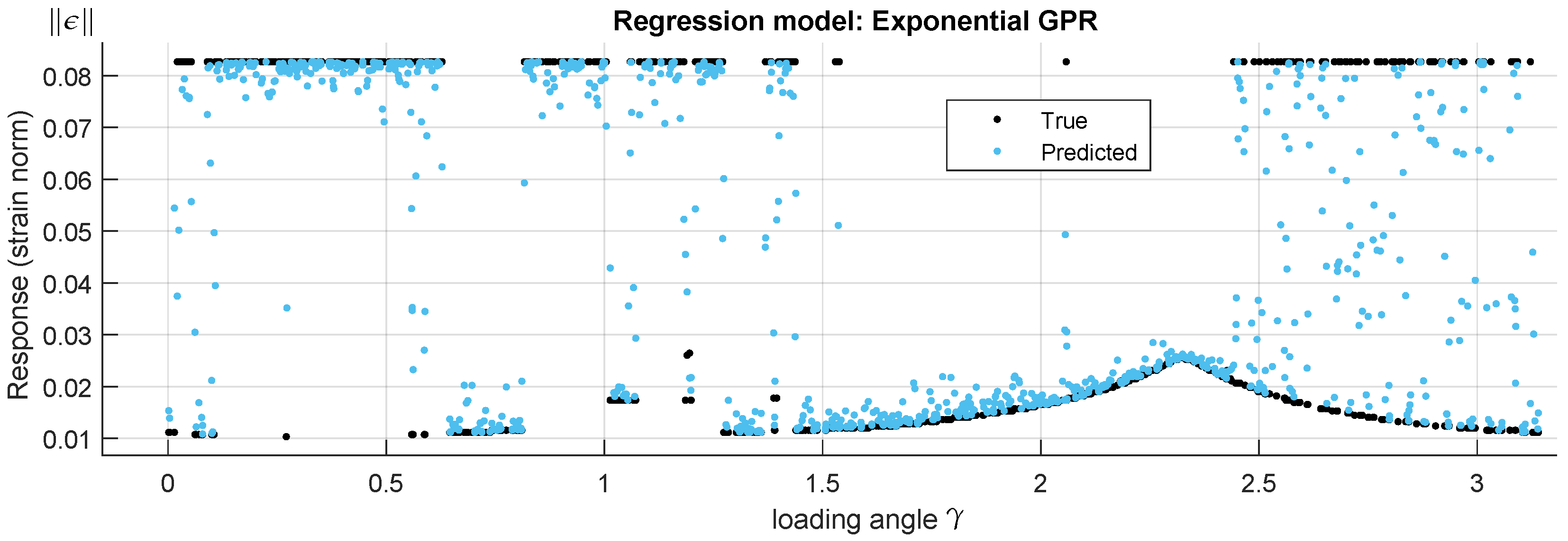 Materials 15 00965 g010