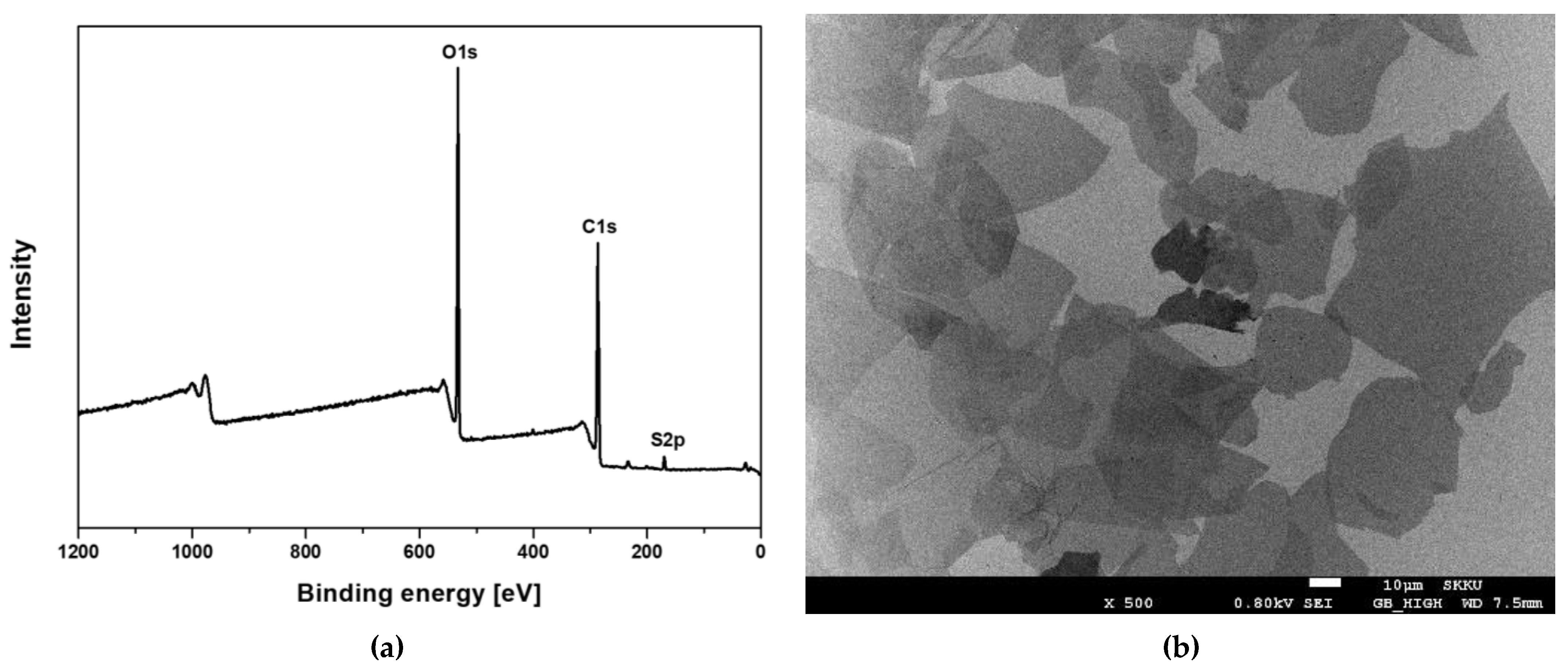 Materials 15 00966 g001