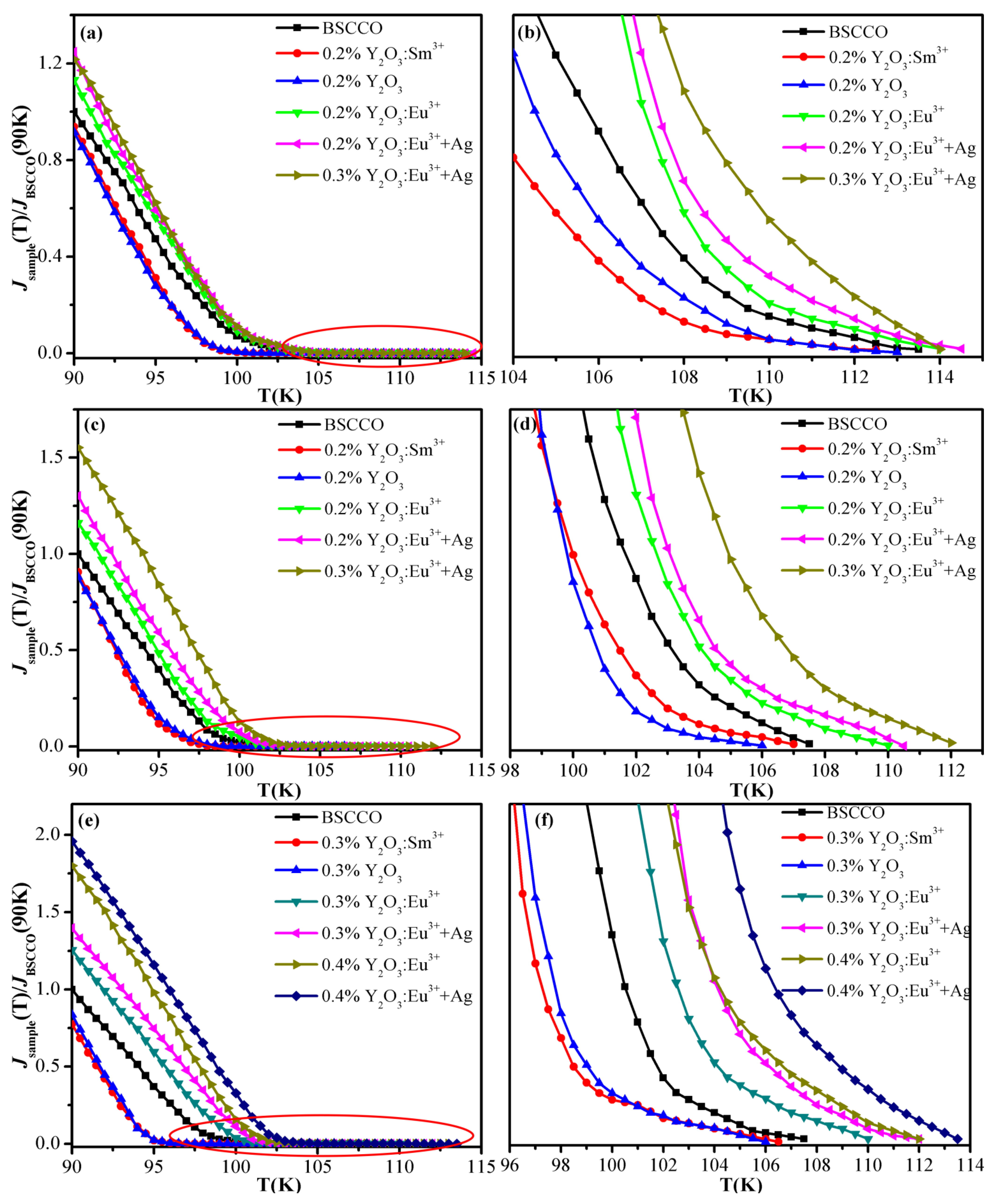 Materials 15 00972 g003