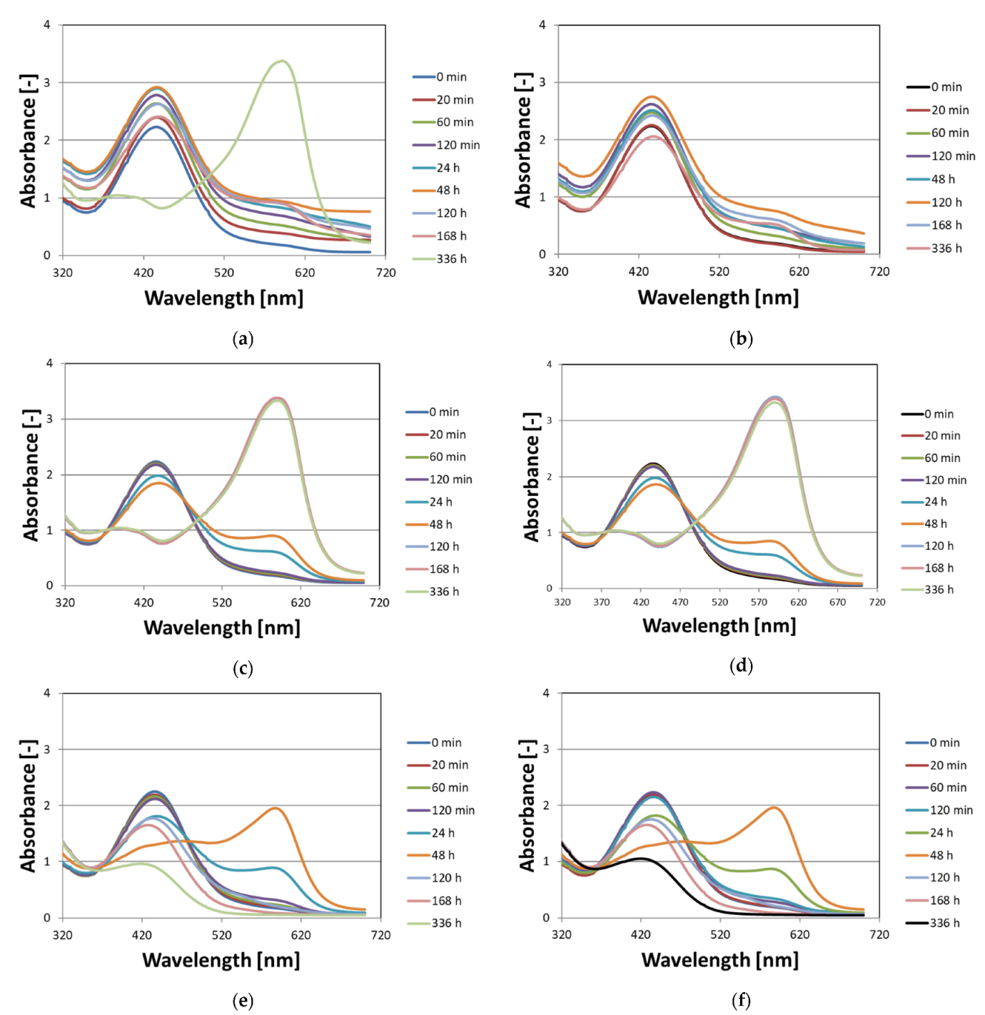 Materials 15 00984 g002