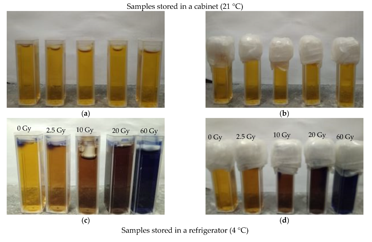 Materials 15 00984 g004a