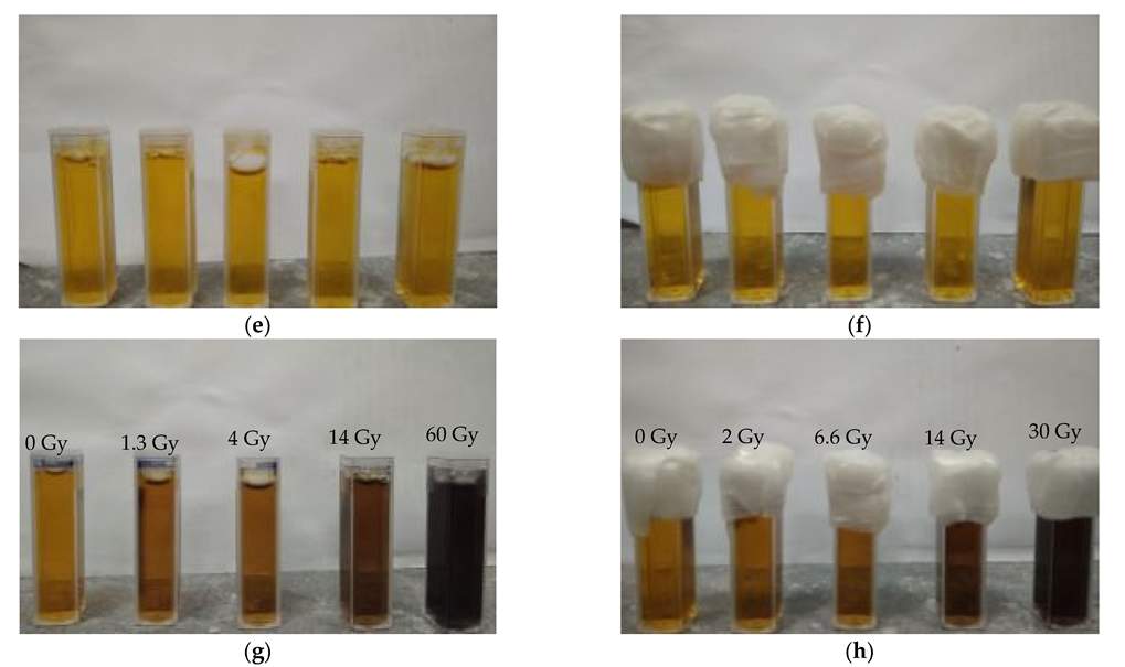 Materials 15 00984 g004b