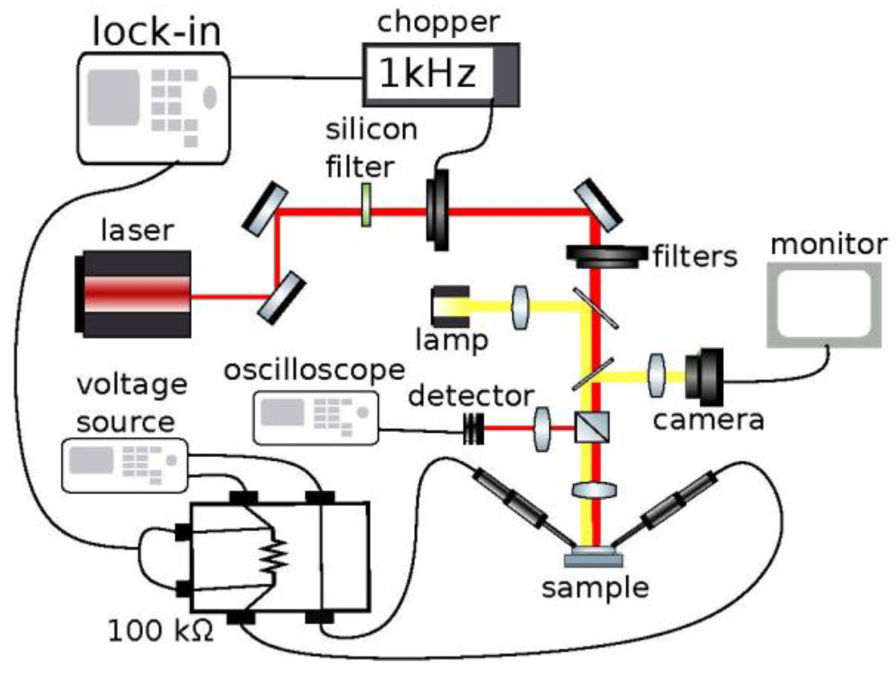 Materials 15 00989 g002