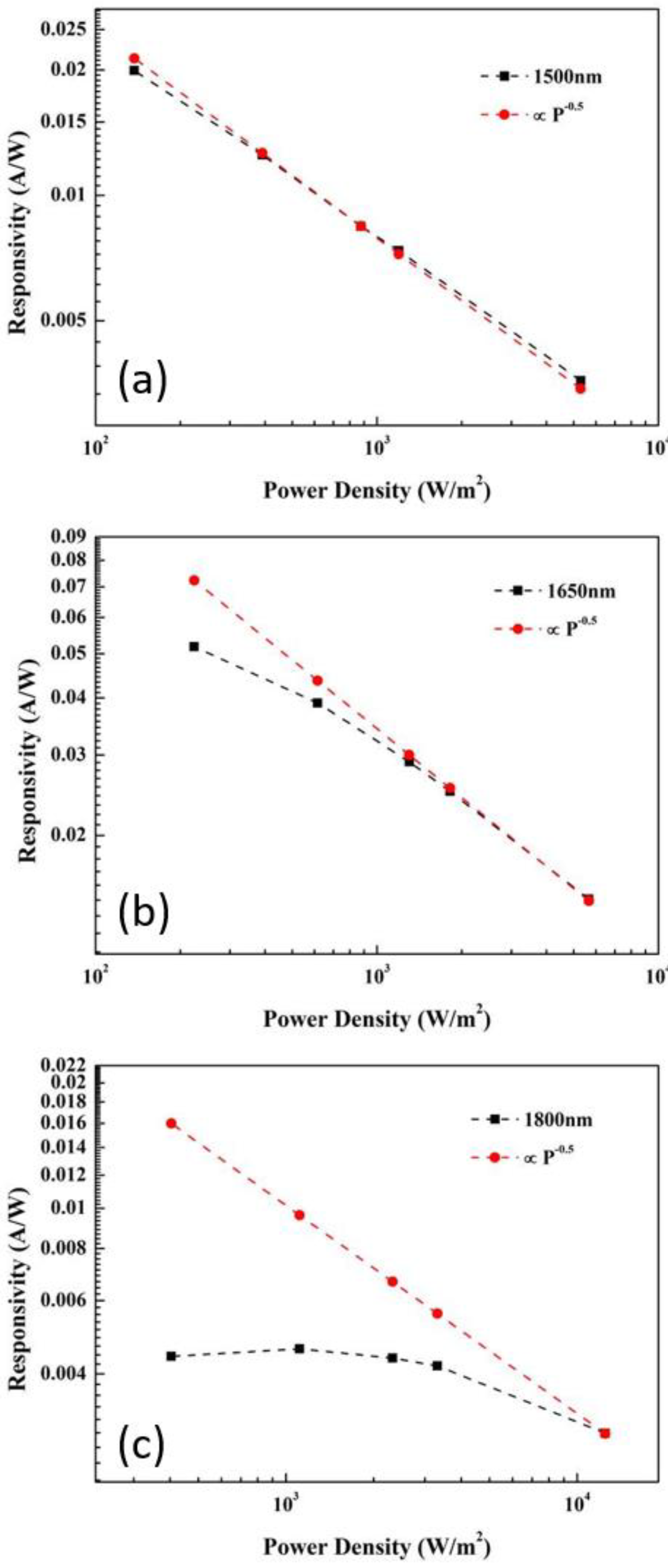 Materials 15 00989 g004