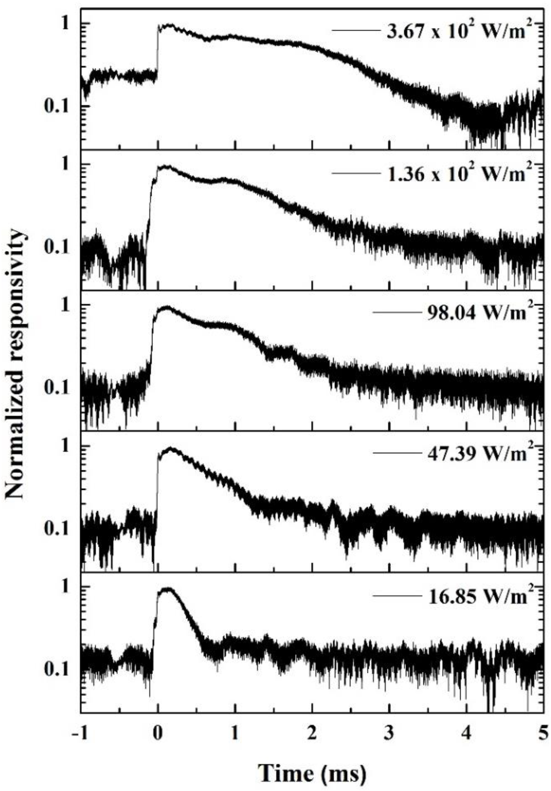 Materials 15 00989 g005