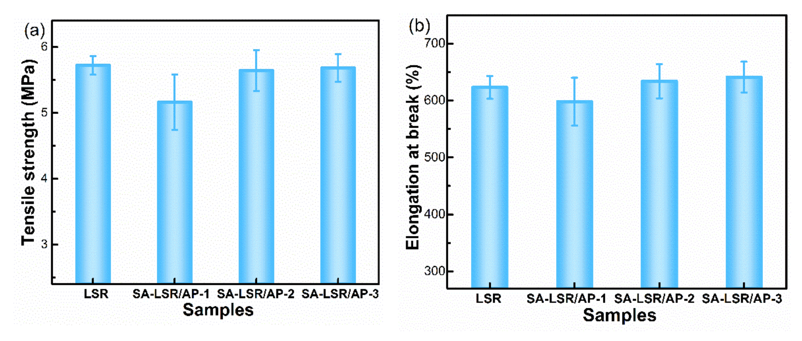Materials 15 00991 g005