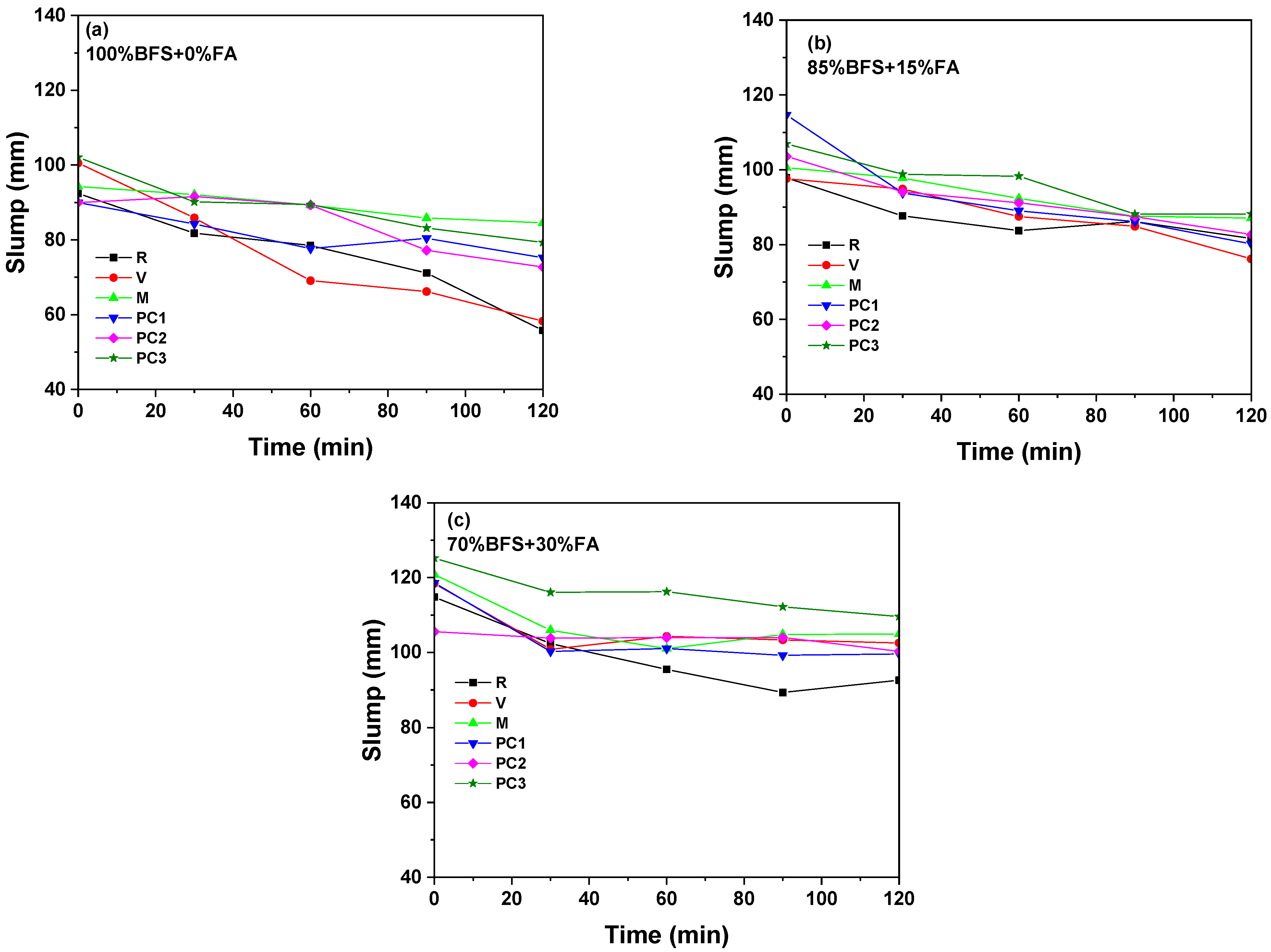 Materials 15 00992 g002