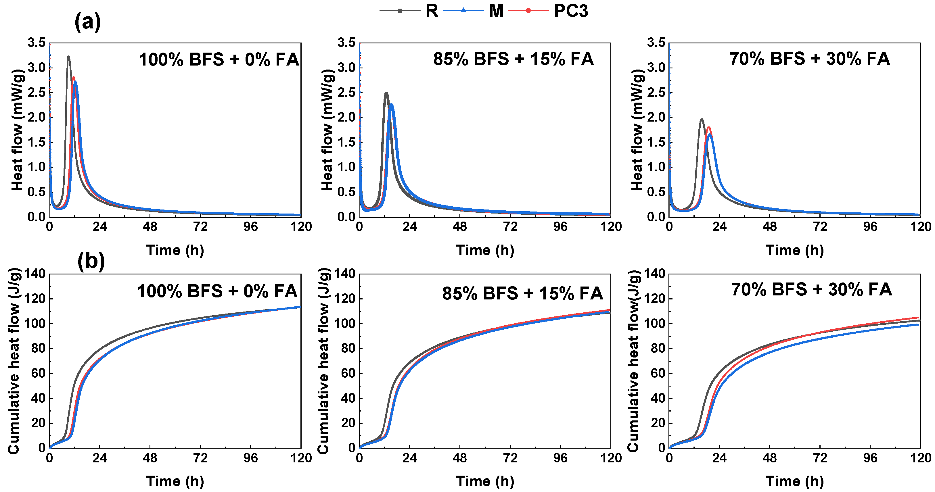 Materials 15 00992 g004