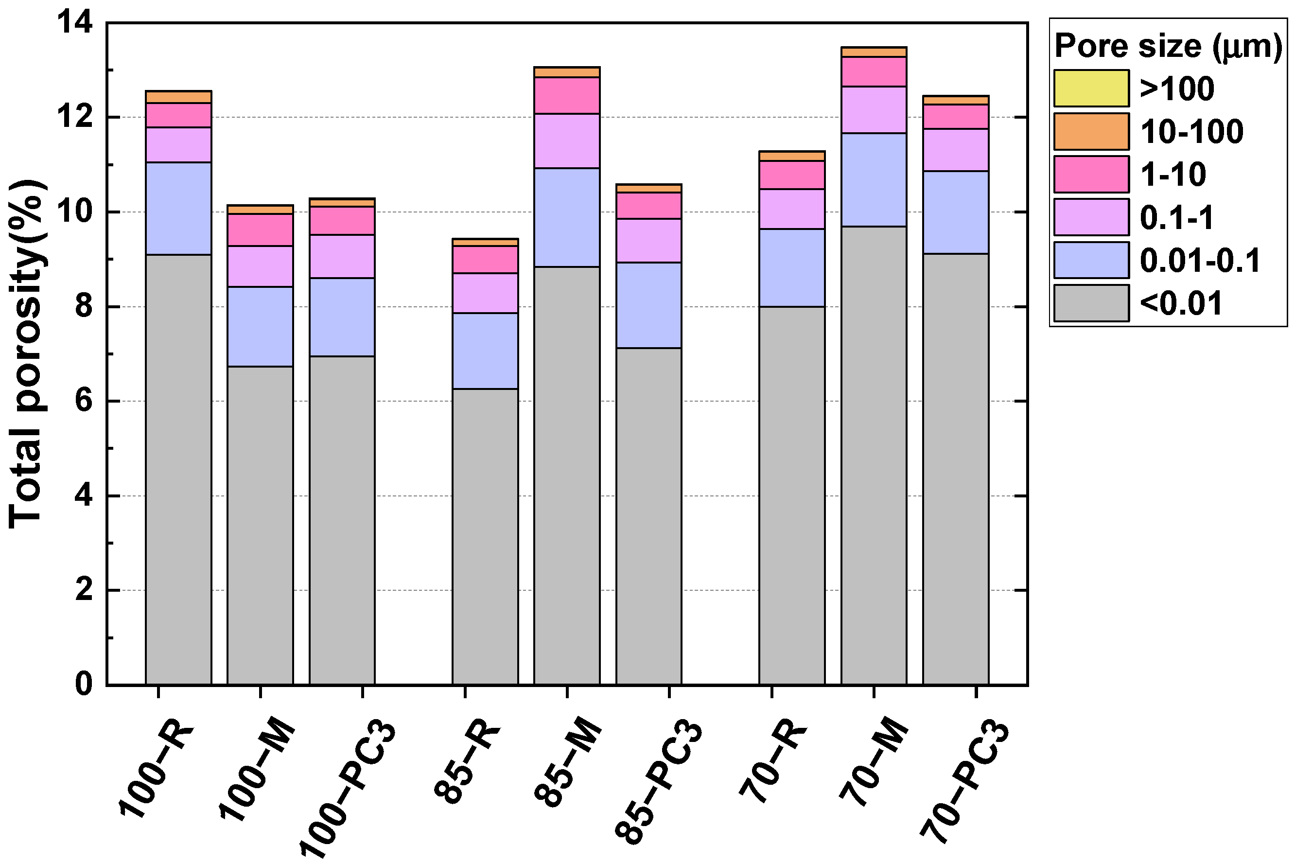 Materials 15 00992 g006