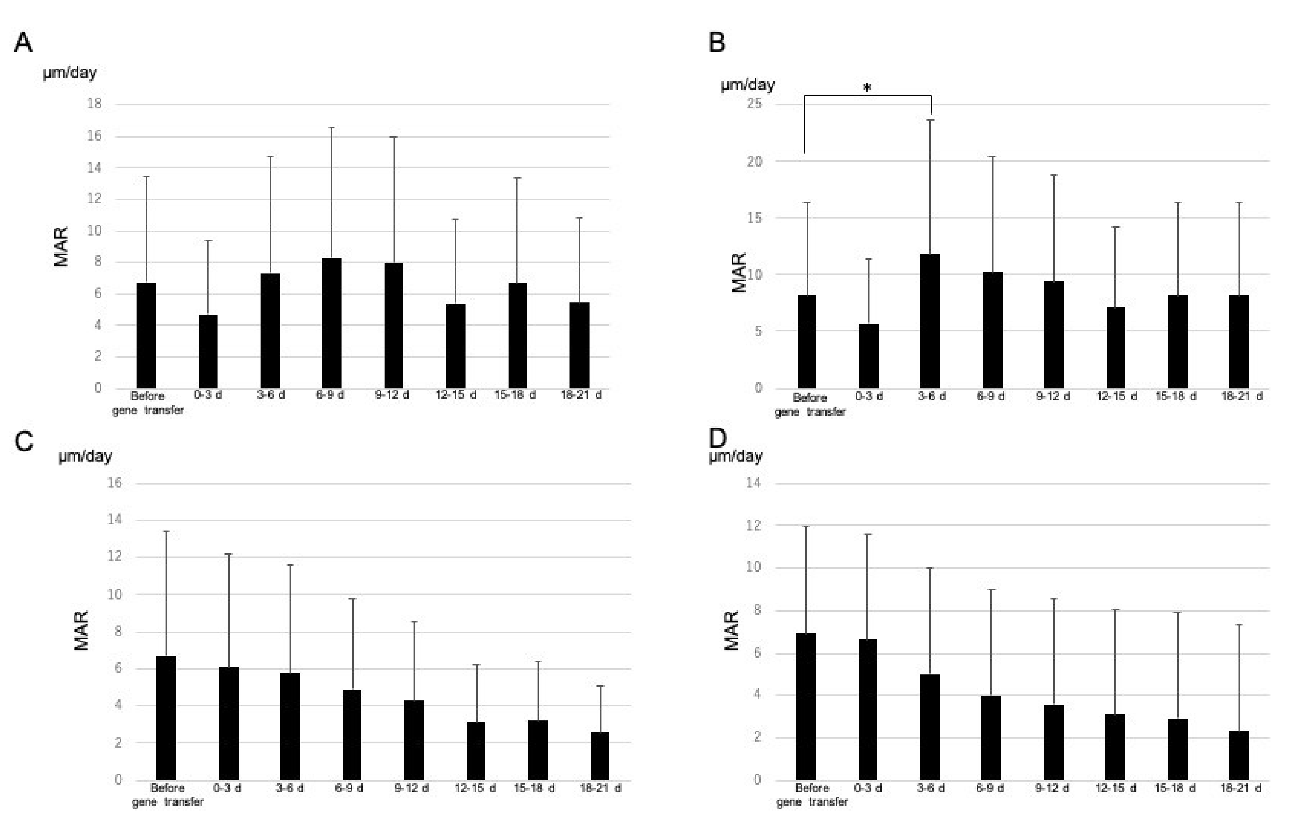 Materials 15 00993 g003 Materials 15 00993 g003