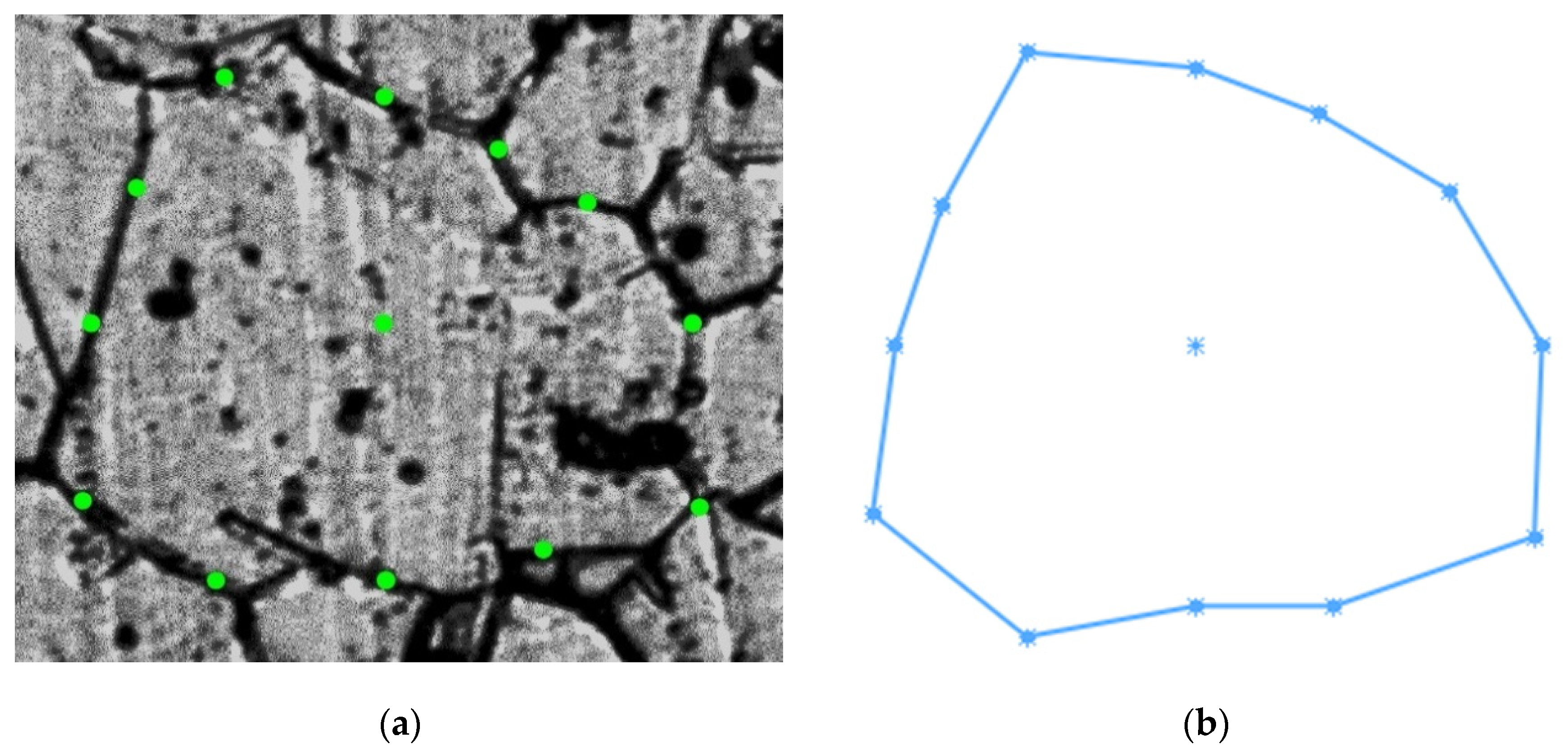 Materials 15 00995 g005