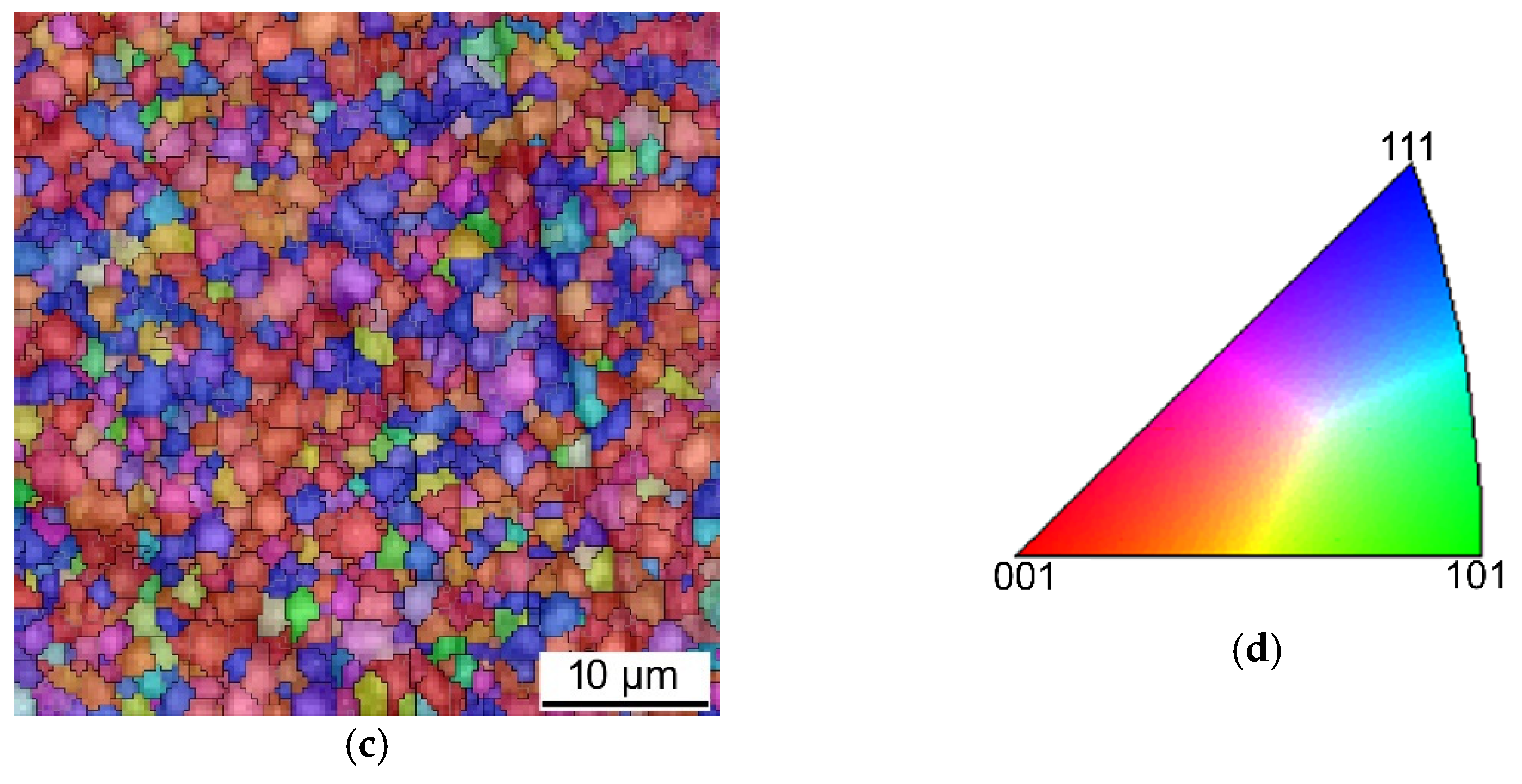 Materials 15 01003 g007b
