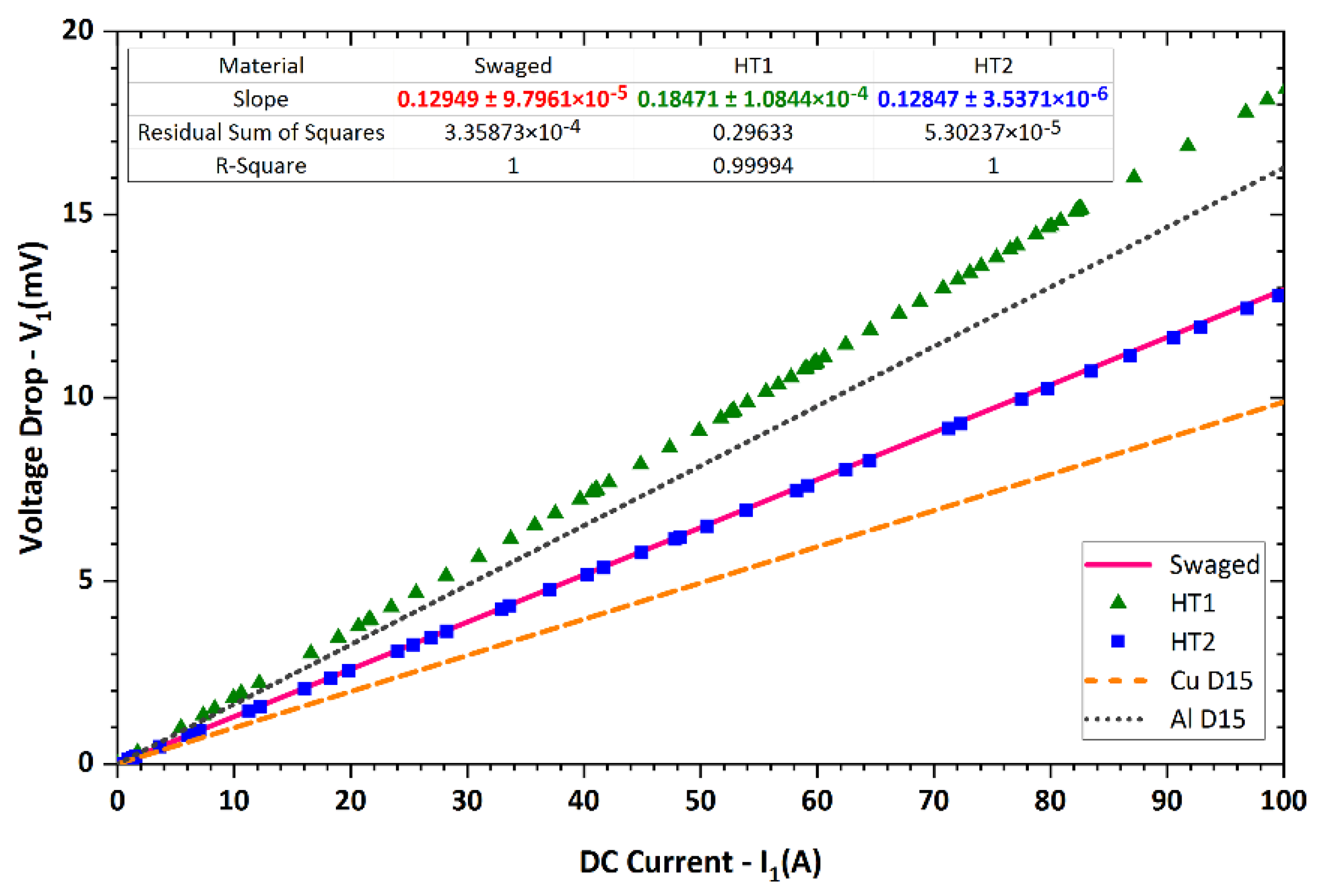 Materials 15 01003 g011