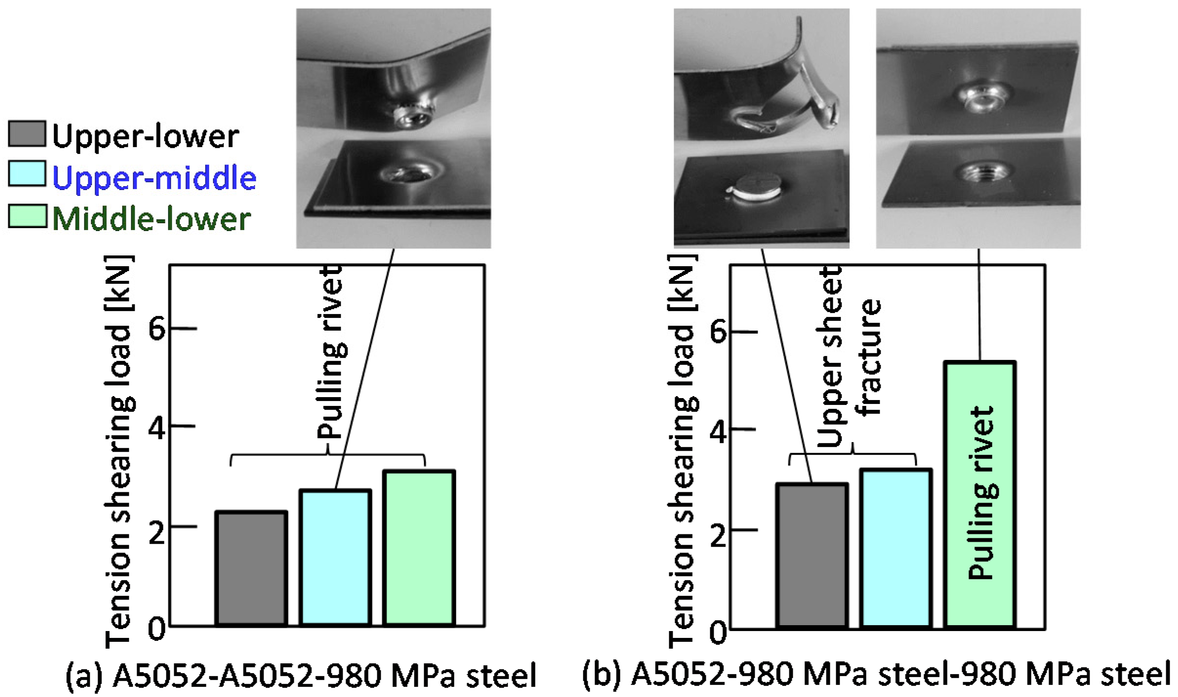 Materials 15 01010 g018