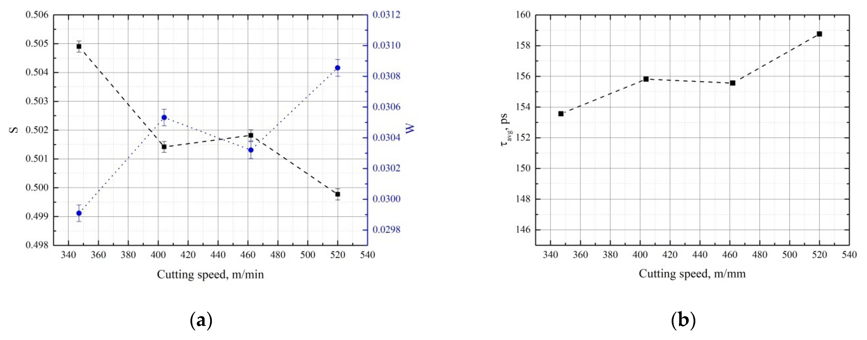 Materials 15 01017 g002 Materials 15 01017 g002