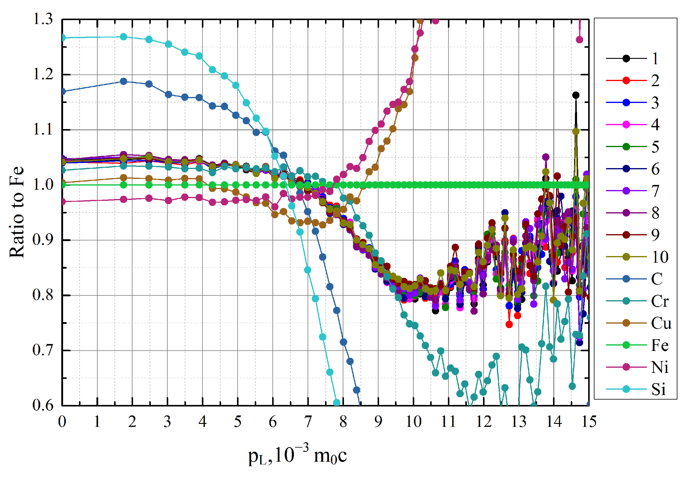 Materials 15 01017 g003 Materials 15 01017 g003