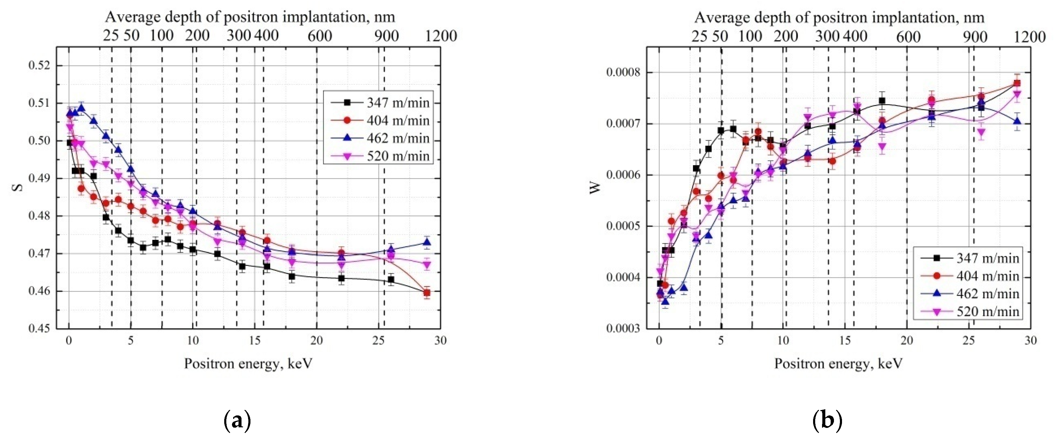 Materials 15 01017 g004 Materials 15 01017 g004