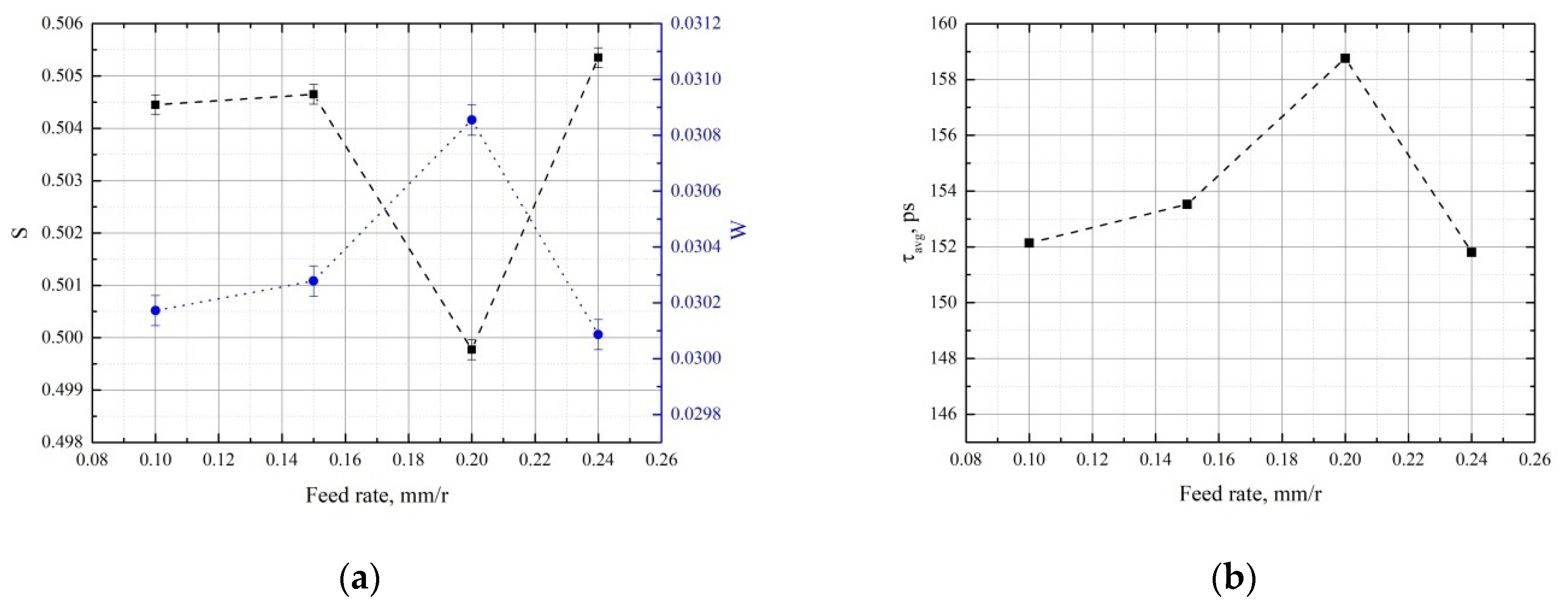 Materials 15 01017 g005 Materials 15 01017 g005