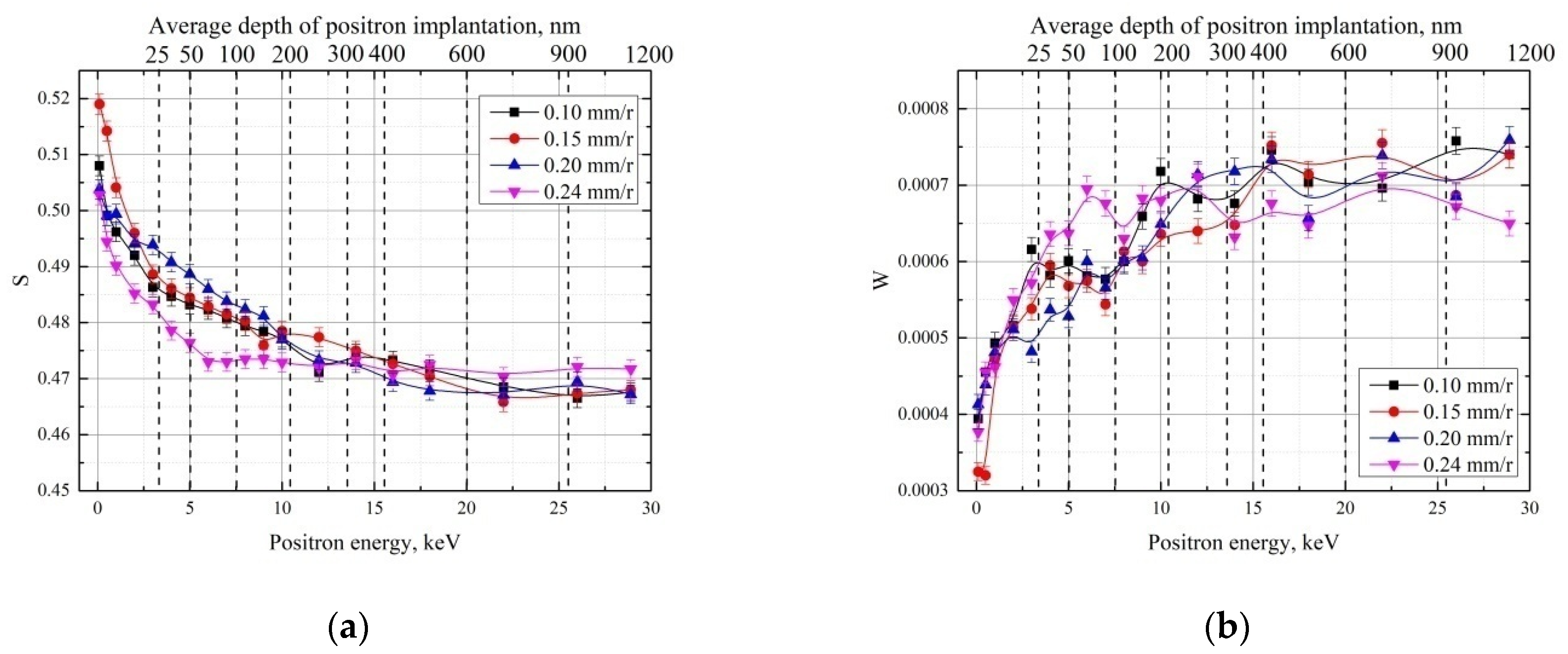 Materials 15 01017 g006 Materials 15 01017 g006