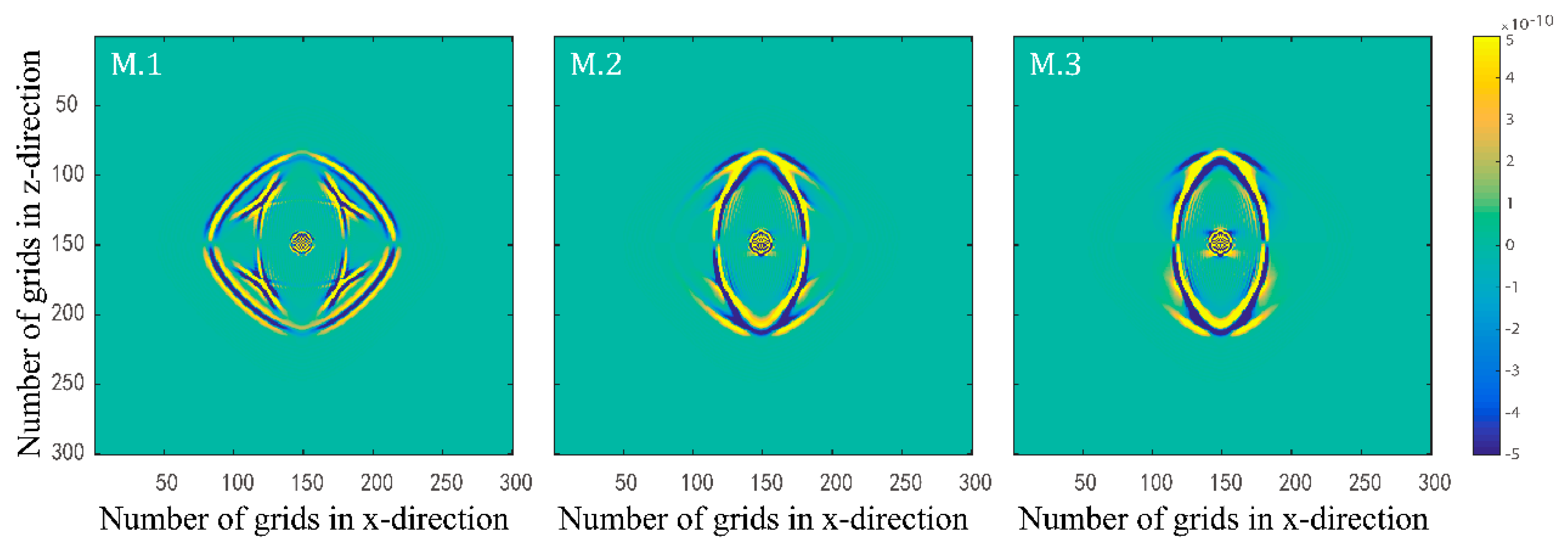 Materials 15 01020 g002