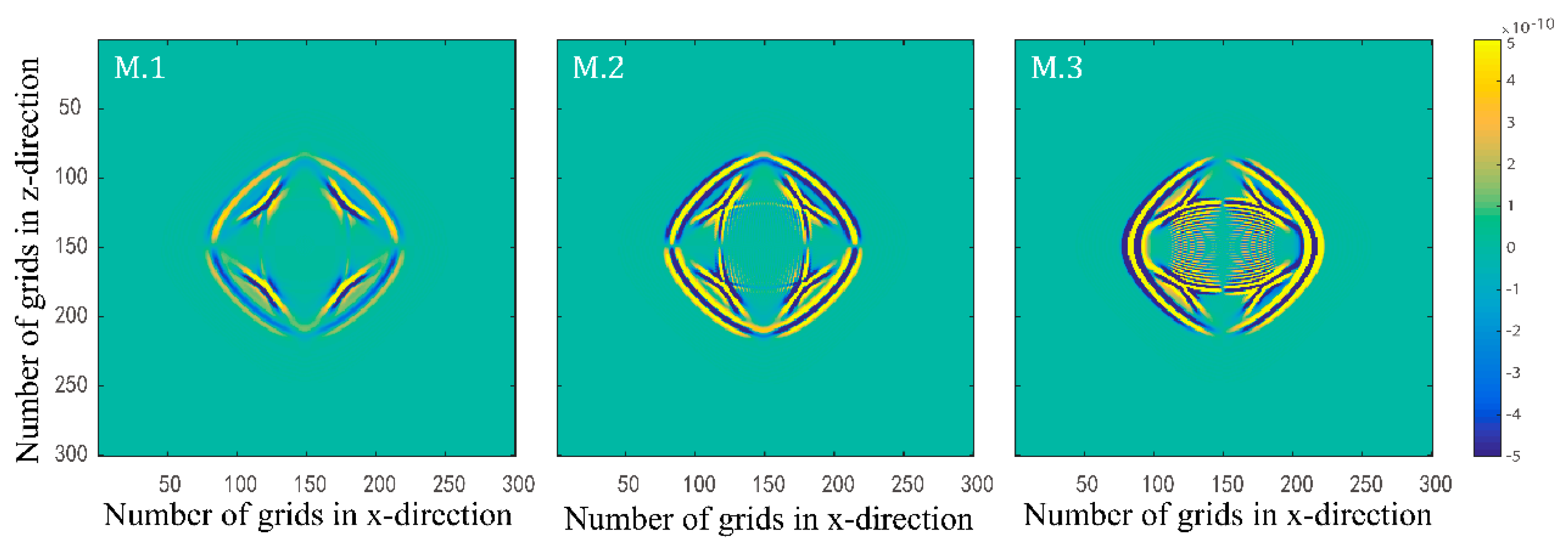 Materials 15 01020 g005