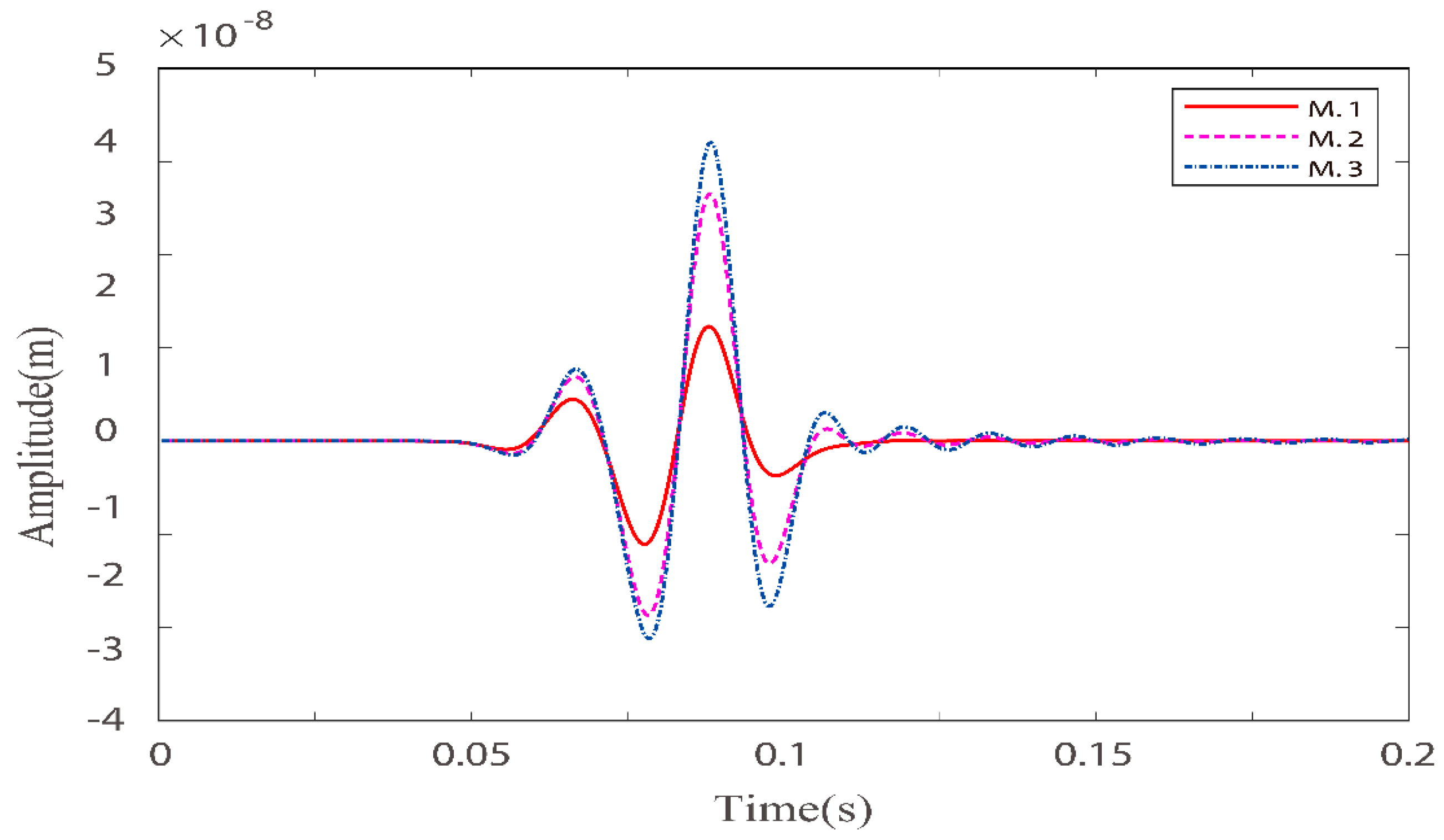 Materials 15 01020 g008