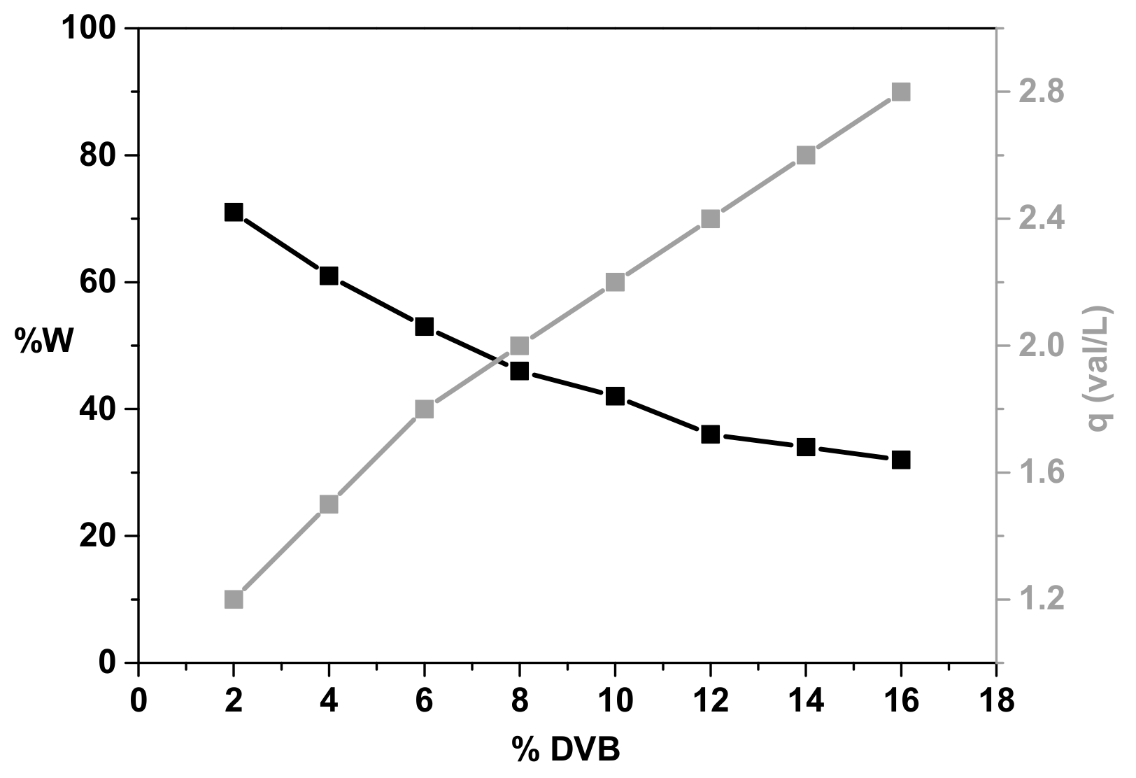 Materials 15 01026 g003